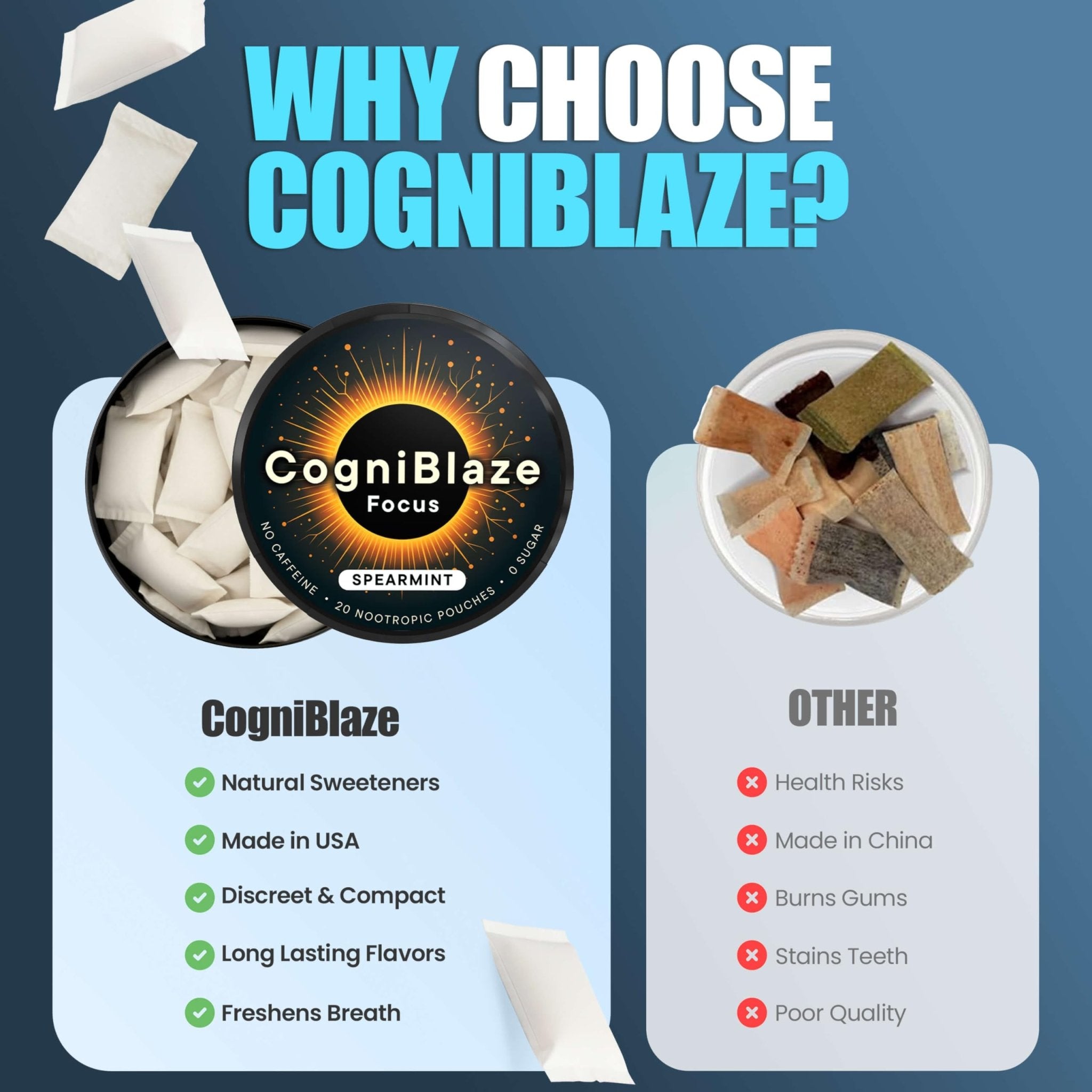 CogniBlaze Nootropic Pouches Caffeine Free (Spearmint) | 80 Focus Pouches for Clarity | 4 Pack (20 Per Can) | Mental Energy Pouches | 25mcg Huperzine A per Nootropic Pouch | Zero Calories - OzHealthStandard