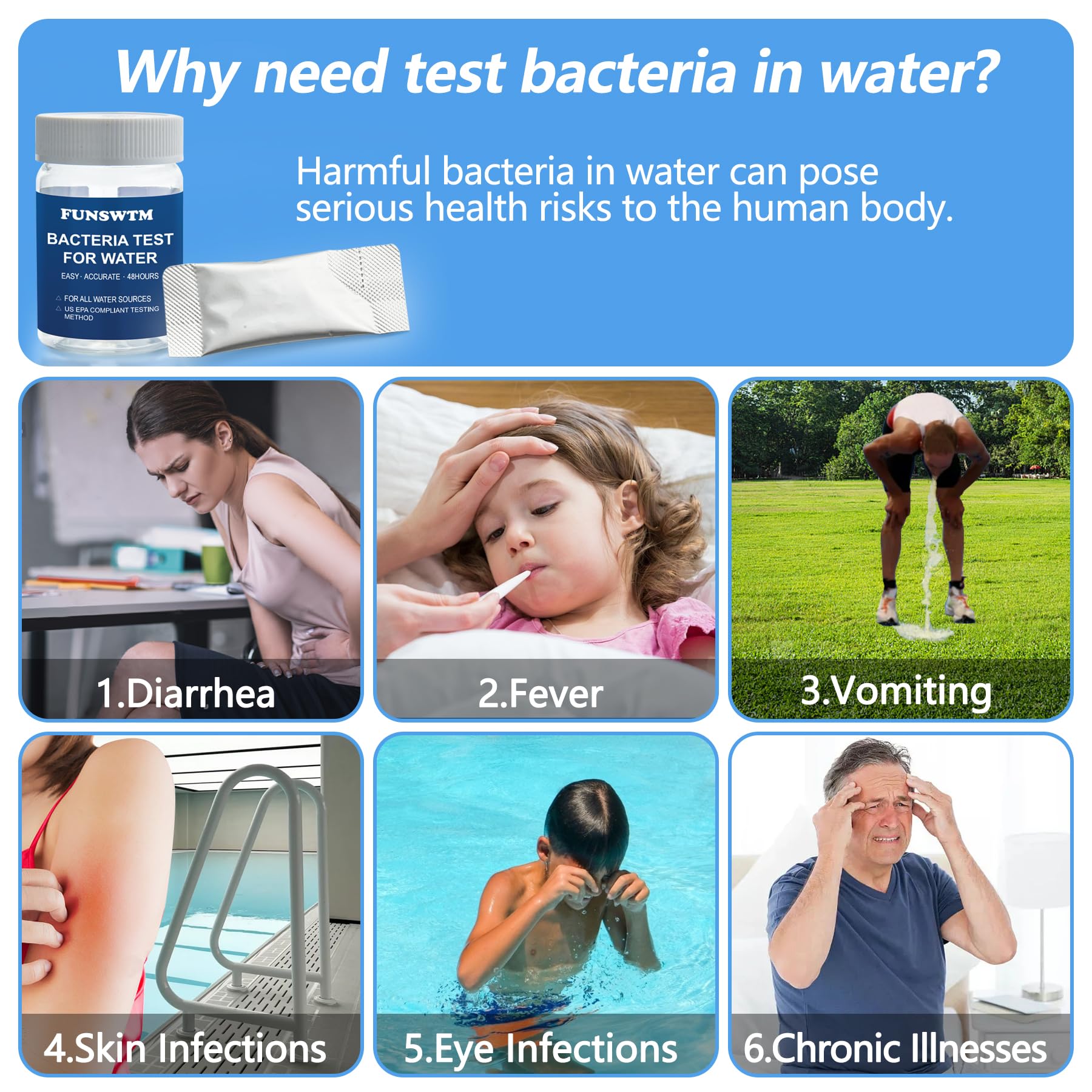Coliform Bacteria Test Kit: 12-Pack Easy at-Home Well, Tap, Pool, Spring, Pond, Lake Drinking Water Quality Test - OzHealthStandard