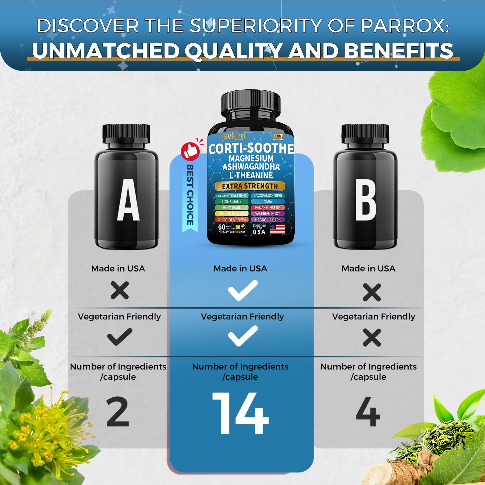Corti-Soothe Cortisol Supplement for Women and Men with Magnesium Glycinate 200mg, L-Theanine 150mg, Phosphatidylserine 50mg & Manager Holy Basil Ginkgo Biloba Bacopa Monnieri Valerian 60 Capsules - OzHealthStandard