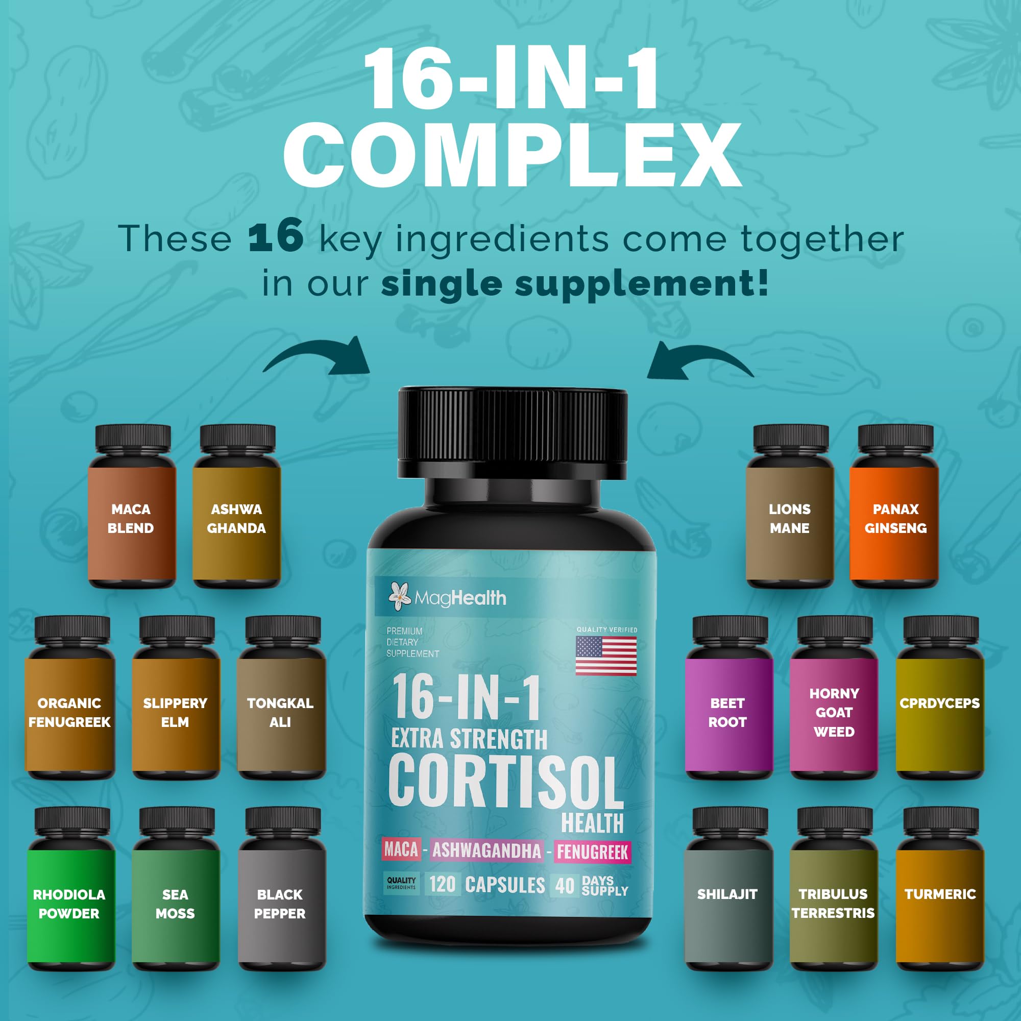 Cortisol Complex 16-in-1 Supplement for Women & Men | Stress Support Manager with Organic Ashwagandha, Maca Root, Rhodiola Rosea & Shilajit | Adaptogen Blend for Balance & Energy | 120 Capsules - OzHealthStandard