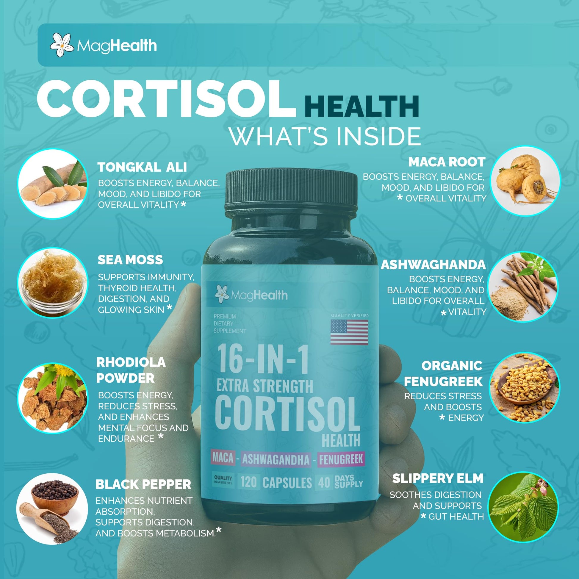 Cortisol Complex 16-in-1 Supplement for Women & Men | Stress Support Manager with Organic Ashwagandha, Maca Root, Rhodiola Rosea & Shilajit | Adaptogen Blend for Balance & Energy | 120 Capsules - OzHealthStandard