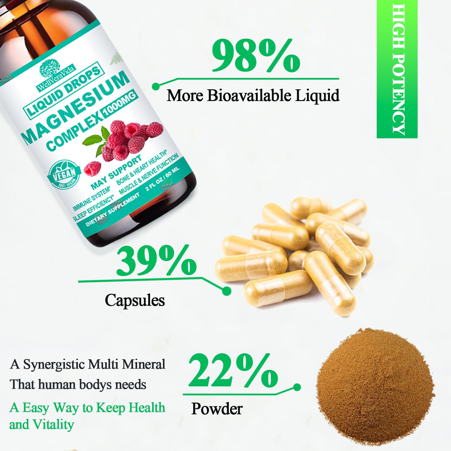 Cortisol Detox for Women & Men w. Super Calm 16-in-1 Magnesium, Theanine, Ashwagandha, St Johns Wort, Lemon Balm, Cortisol Wellness Liquid Drops for Balanced Cortisol, Harmone Balanced & Relaxation - OzHealthStandard