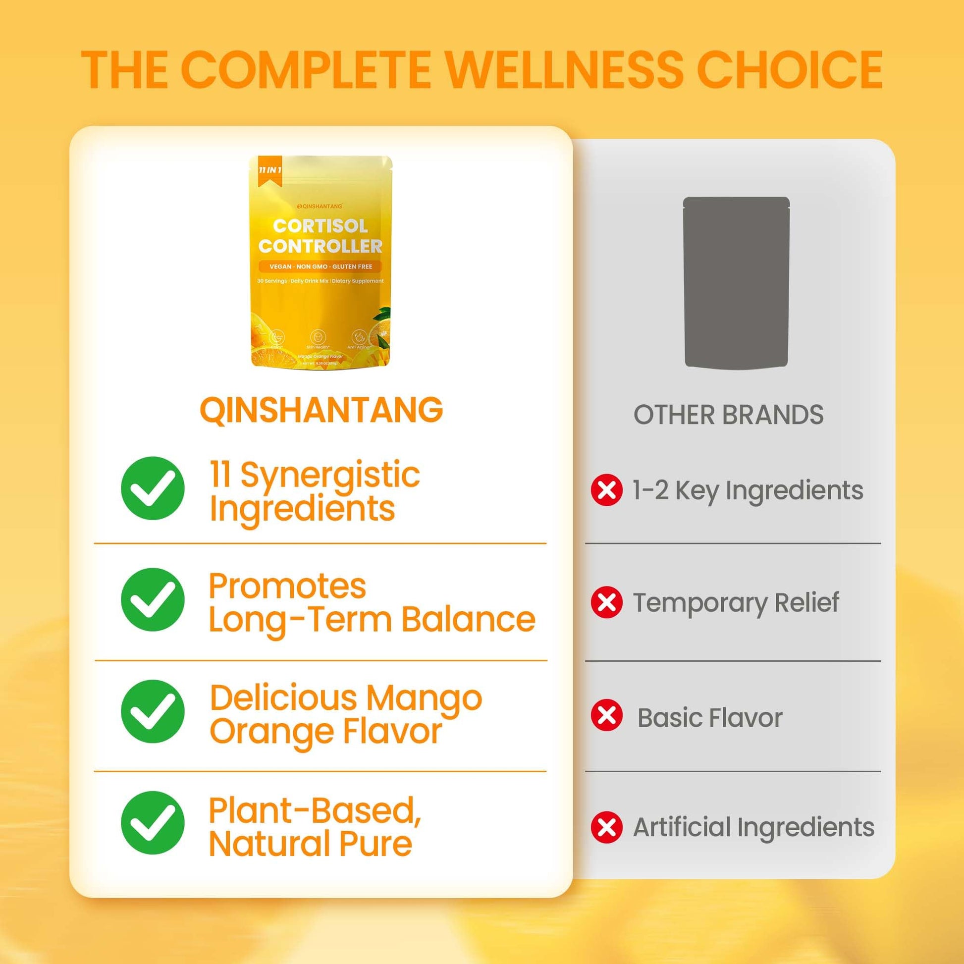 Cortisol Drink Powder, Cortisol Supplements for Women | Magnesium Glycinate, Ashwagandha, L-Theanine & Lion’s Mane | Relaxation, Focus & Stress Balance | Mango Orange Flavor | 30 Servings - OzHealthStandard