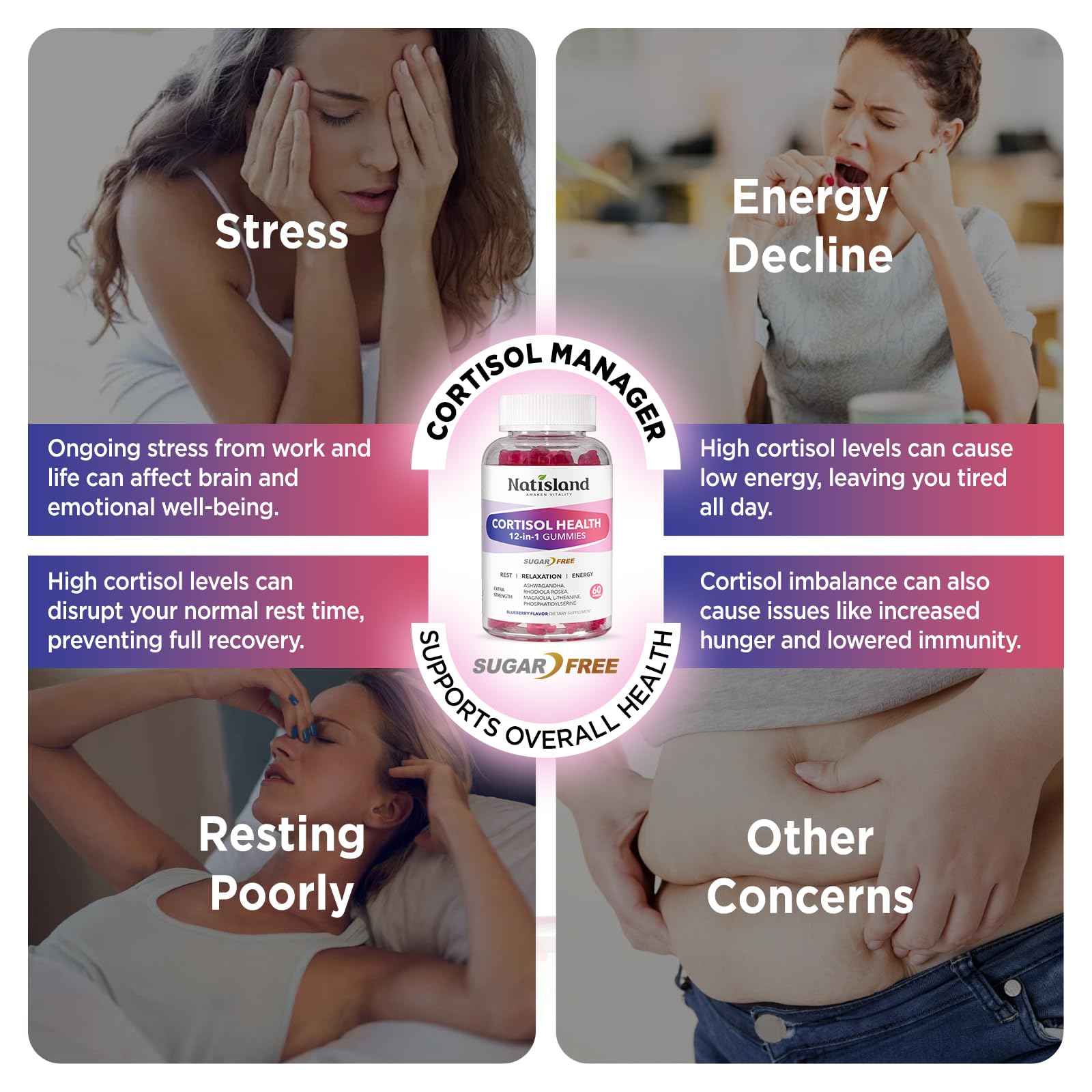 Cortisol Gummies, 12-in-1 Cortisol Reducer, with Magnesium Glycinate, Ashwagandha, L-Theanine, Phosphatidylserine, Vitamin B6 & D3, Rhodiola Rosea, for Men & Women, Sugar-Free, Vegan, NON-GMO, 60CT - OzHealthStandard