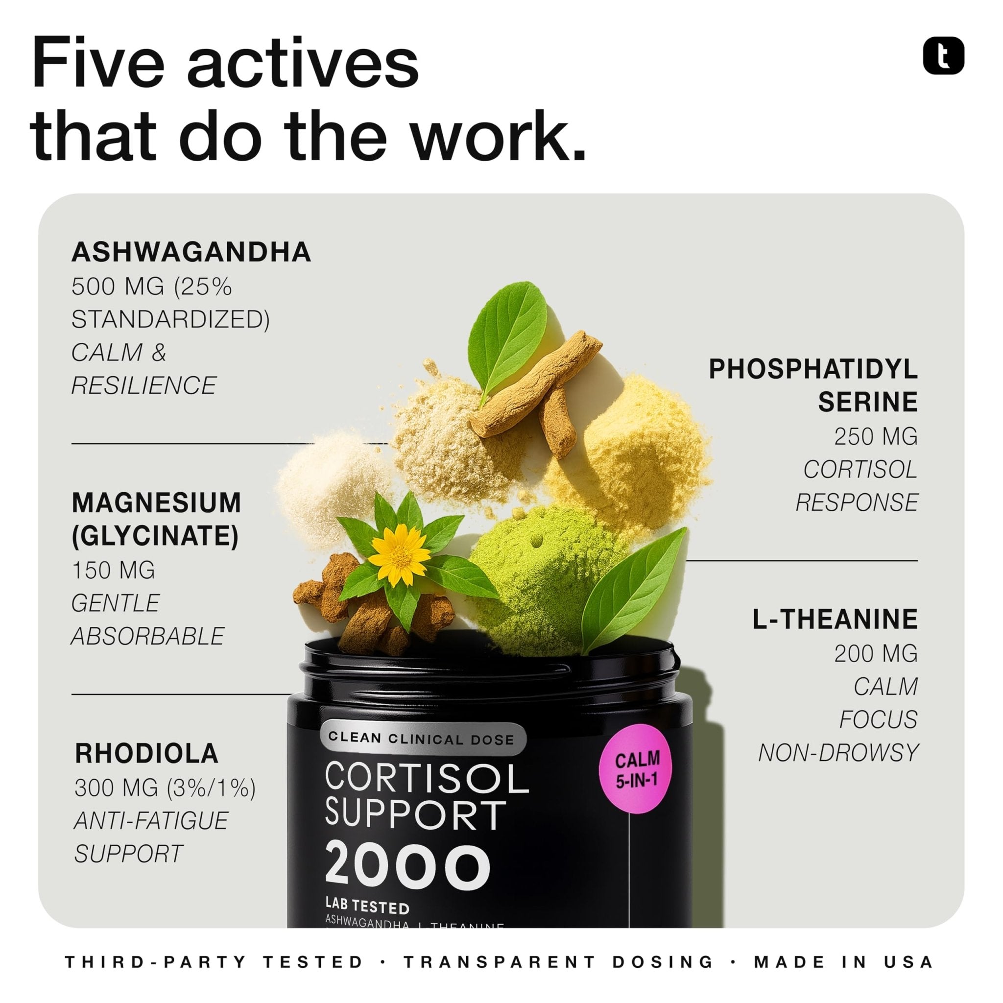 Cortisol Supplement for Women and Men — Calm, Balanced-Strength 5-in-1 Non-Drowsy, Third-Party Tested with Magnesium Glycinate, Ashwagandha, L-Theanine, Phosphatidylserine, Rhodiola — 120 Capsules - OzHealthStandard