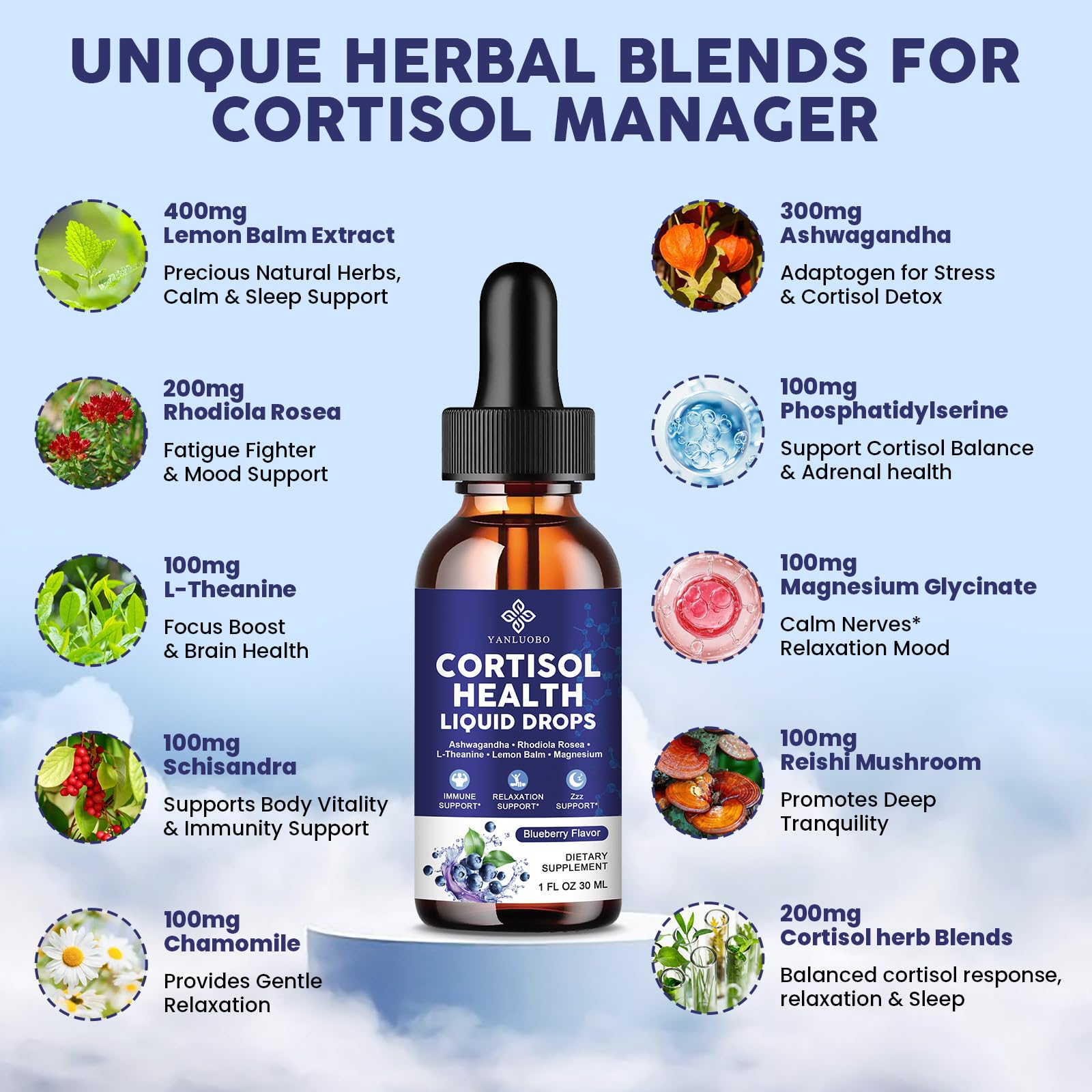 Cortisol Supplements for Women - Cortisol Manager Liquid Drops with Magnesium, Ashwagandha & Rhodiola rosea, L-theanine - Promotes Relaxation & Better Sleep, Mood, Blueberry Flavors, 1FL.OZ(2PC) - OzHealthStandard