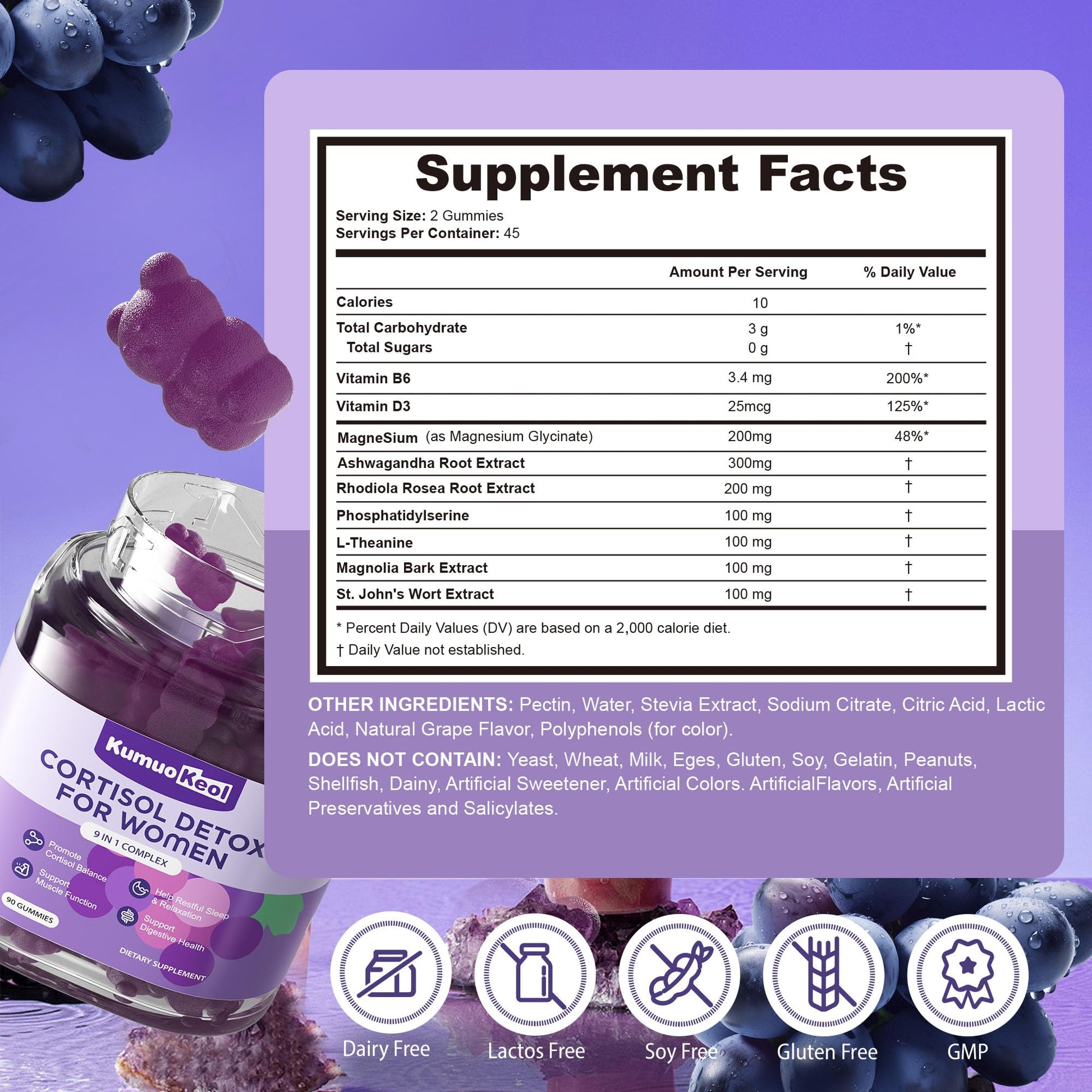 Cortisol Supplements for Women, Lower Cortisol for Women, Cortisol Gummies with Ashwagandha, Magnesium, L-Theanine, Phosphatidylserine, Vitamin, Relaxation, Focus, Sugar-Free, Vegan, 90 Count - OzHealthStandard