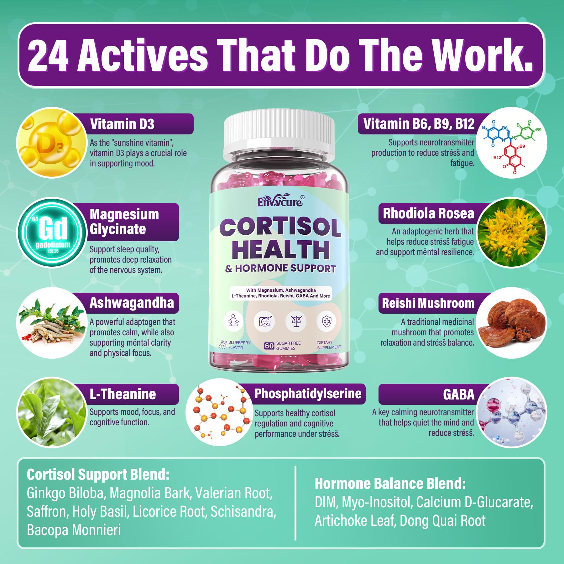 Cortisol Supplements for Women & Men, Cortisol Reducer Gummies w/ Magnesium, Ashwagandha, L-Theanine, Rhodiola, Reishi, 24 IN 1 Cortisol Detox Manager for Calm Mood, Focus & Relaxation,Vegan, 120 Cts - OzHealthStandard