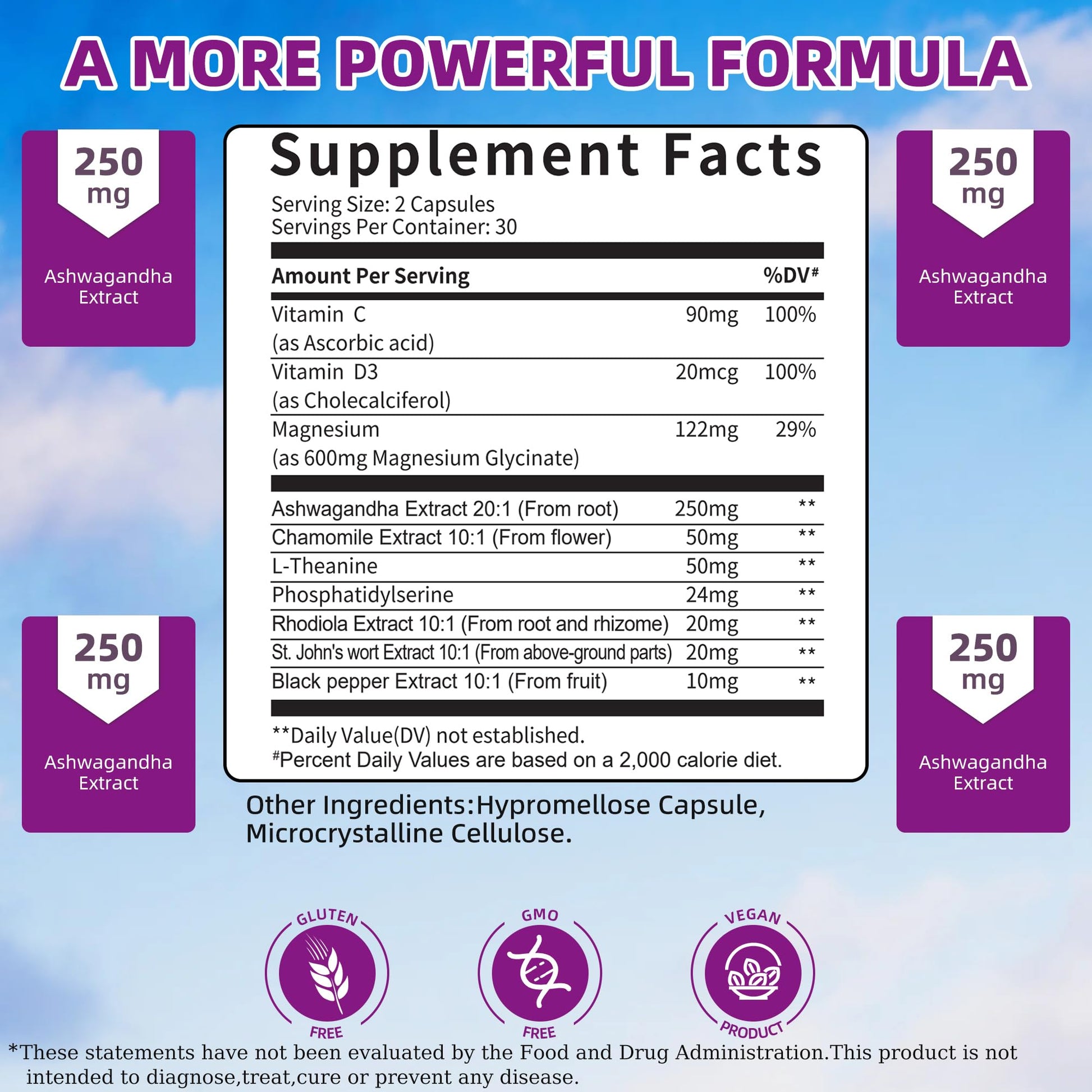 Cortisol Supplements for Women Men, High Cortisol Reducer Health, Detox Cortisol Manager for Stress Relief ,Mood and Sleep with Ashwagandha, L-Theanine, Lower and Control - Non-GMO,Vegan 60 Capsules - OzHealthStandard