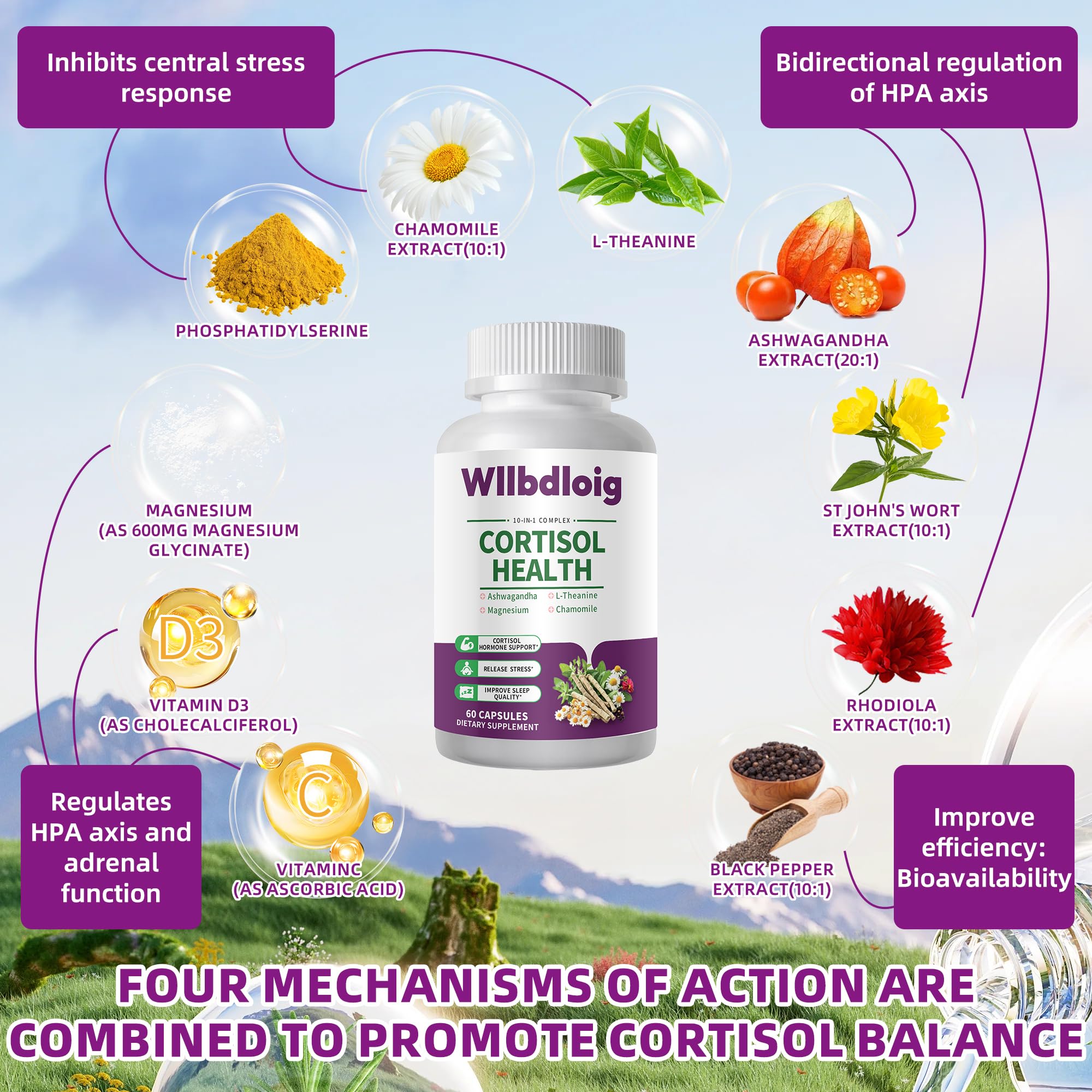 Cortisol Supplements for Women Men, High Cortisol Reducer Health, Detox Cortisol Manager for Stress Relief ,Mood and Sleep with Ashwagandha, L-Theanine, Lower and Control - Non-GMO,Vegan 60 Capsules - OzHealthStandard