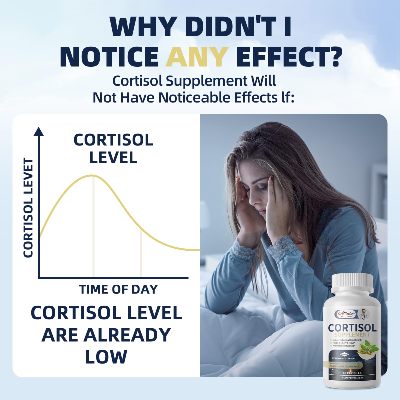 Cortisol Supplements for Women & Men,High Cortisol Reducer, Manager, Detox, Lower and Control,with Magnesium, Ashwagandha,Rhodiola, L-Theanine for Mood,Focus,Sleep - OzHealthStandard