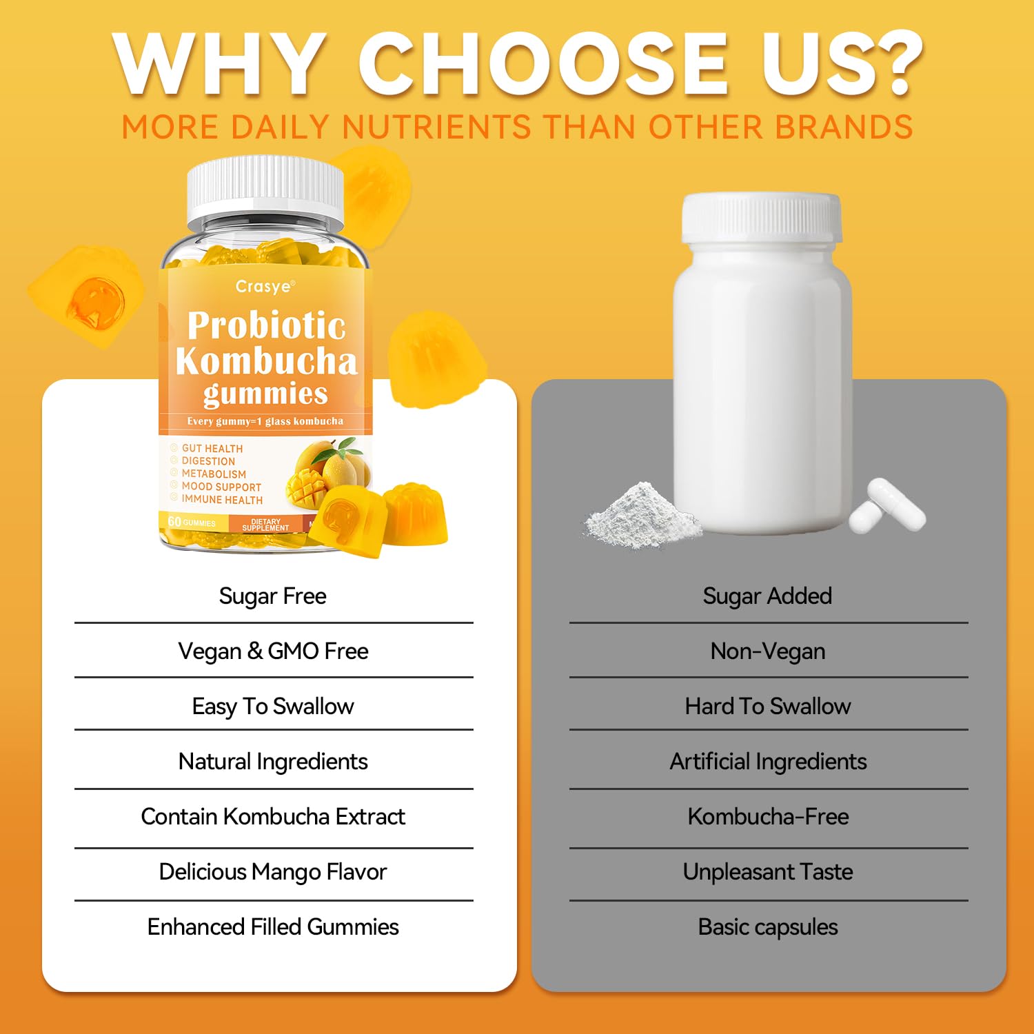 Crasye Probiotic Kombucha Gummies Sugar Free Prebiotic Postbiotic Probiotics Gummies with Slippery Elm for Women and Men Bloating Gut Health Immune and Digestive Support - 60 Gummies - 30 Servings - OzHealthStandard