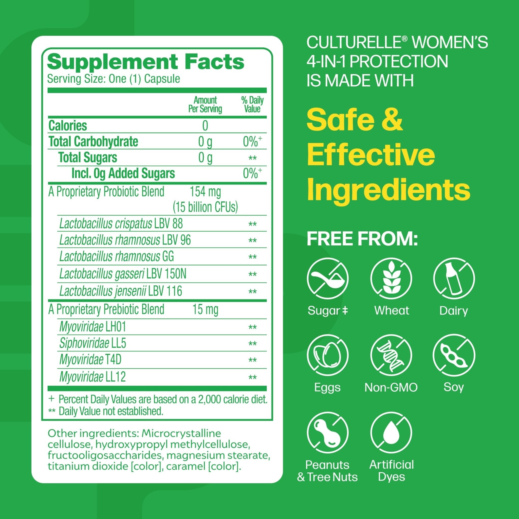 Culturelle 4-in-1 Probiotics for Women, Daily Probiotic & Prebiotic Supplement to Support Vaginal Health, Digestive Health, Immune Health - OzHealthStandard