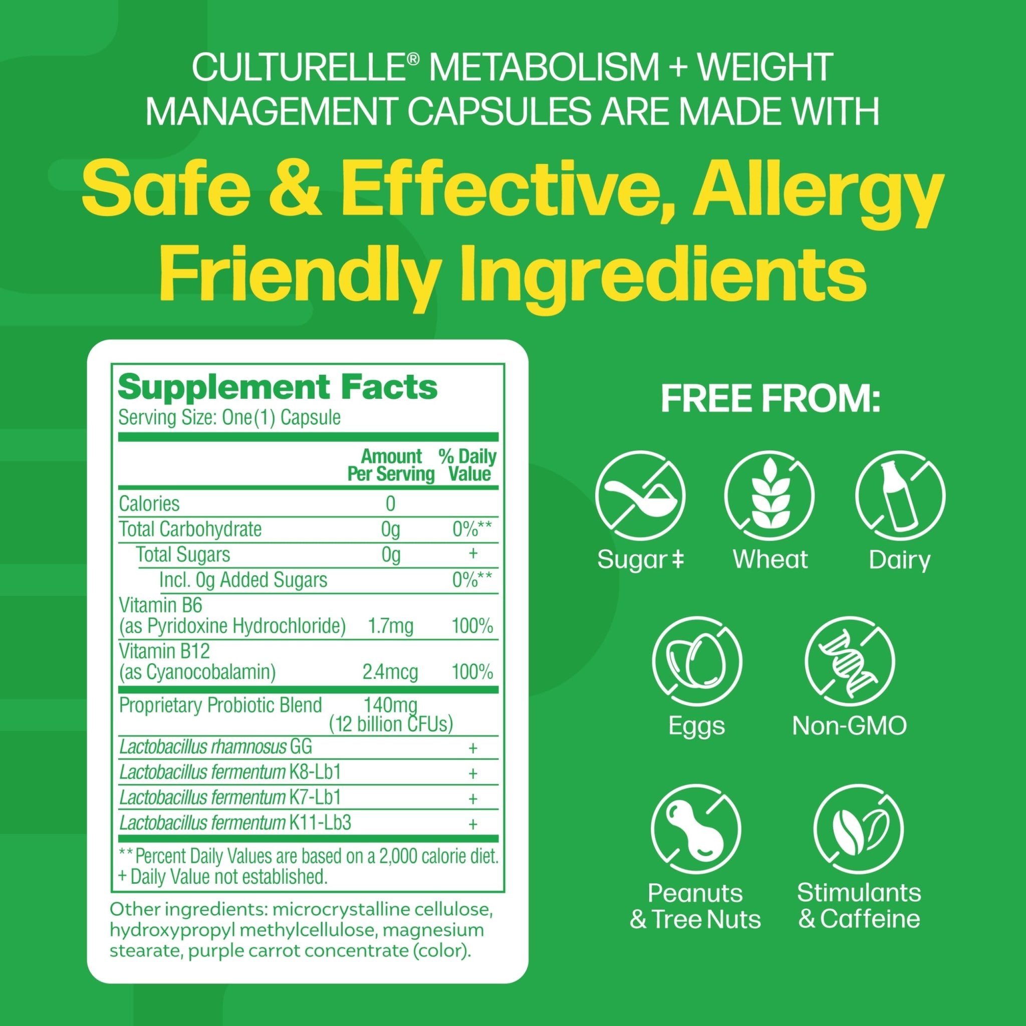 Culturelle Metabolism + Weight Management with SlimBiotics® Probiotic Capsules – 30 Count – Helps Safely Manage Weight - Promotes Healthy Metabolism and Physical & Mental Energy - OzHealthStandard