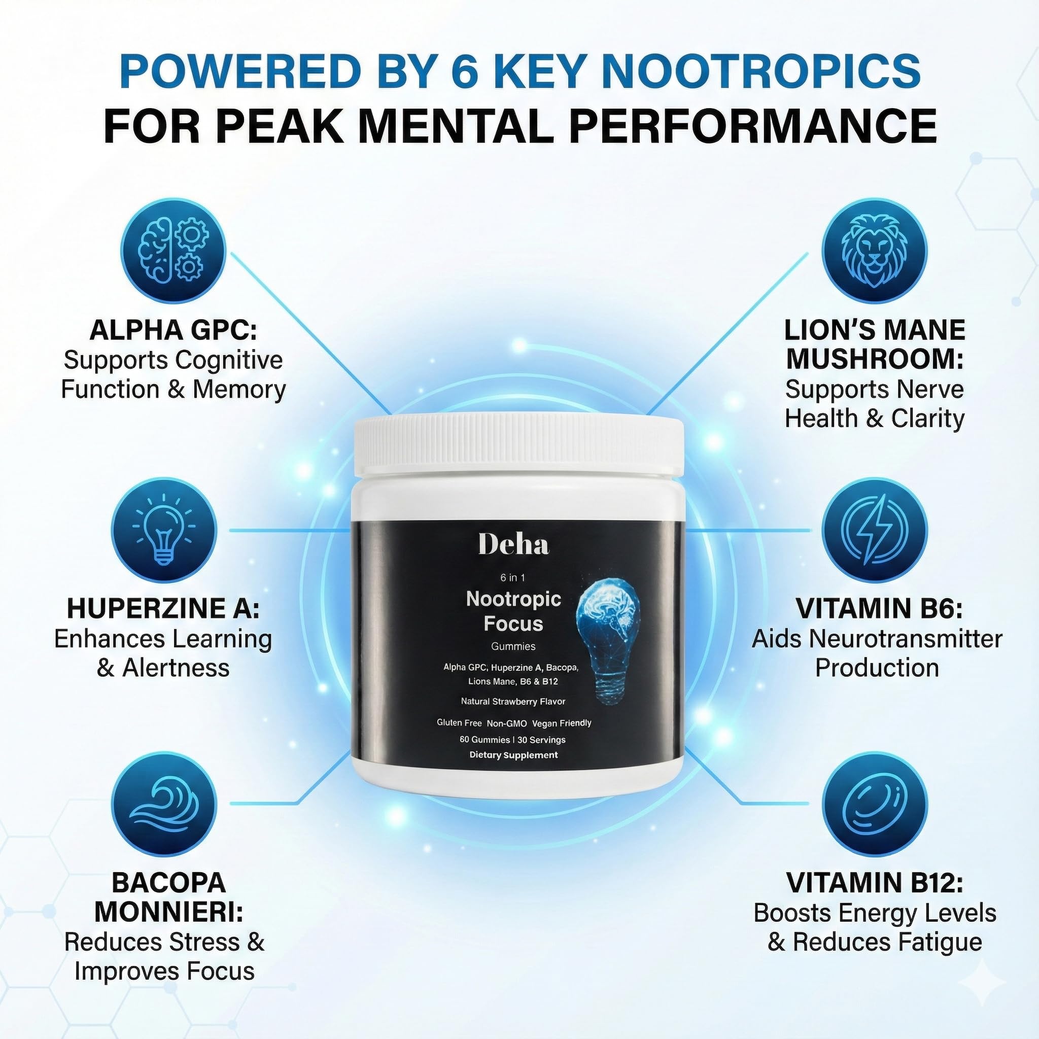 Deha Focus Gummies Nootropic Brain Supplement with Vitamin B6 Vitamin B12, Alpha GPC, Huperzine A, Bacopa Monnieri, Lions Mane Mushroom Gummies – Vegan, Non-GMO, Gluten-Free – 60 Gummies - OzHealthStandard
