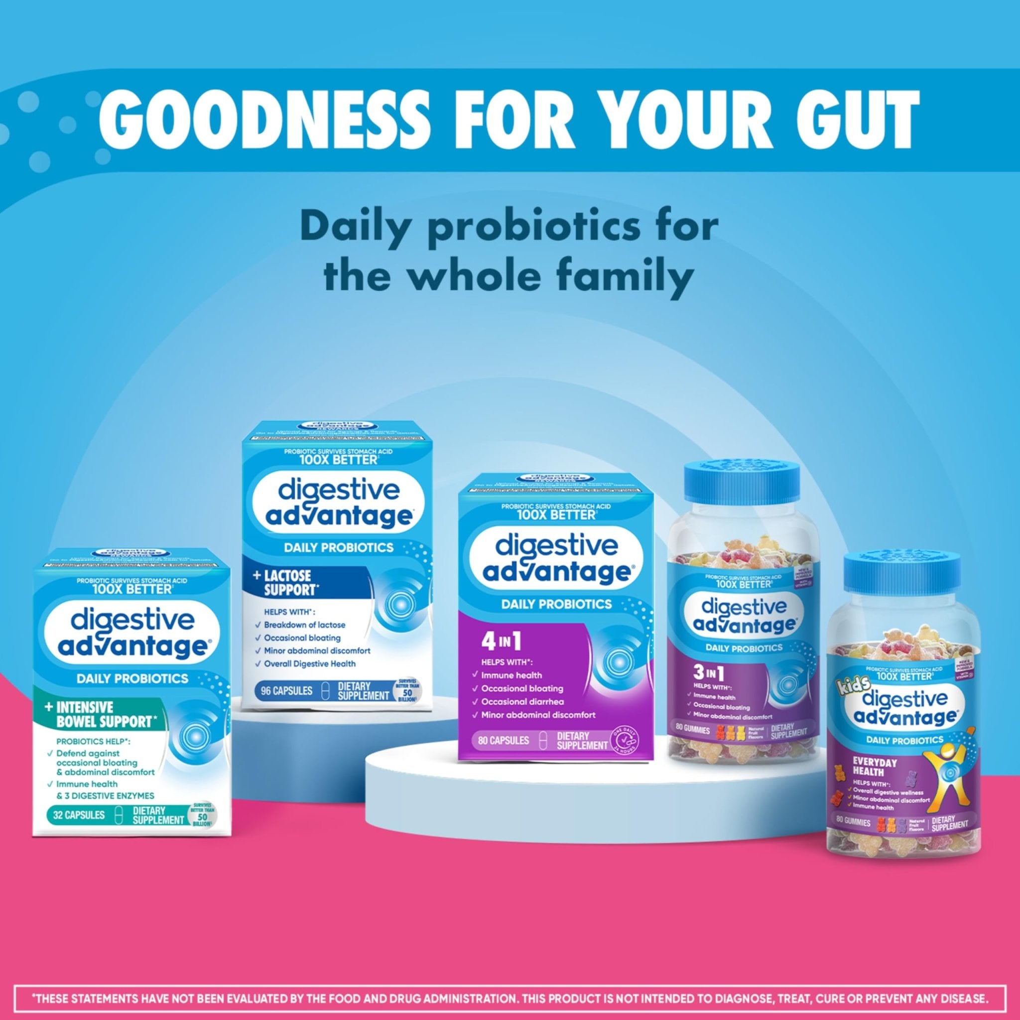 Digestive Enzyme and Probiotic Capsule- Digestive Advantage 32 Capsules, Survives 100x Better than regular 50 billion CFU, Breaks down food, helps prevent gas - OzHealthStandard