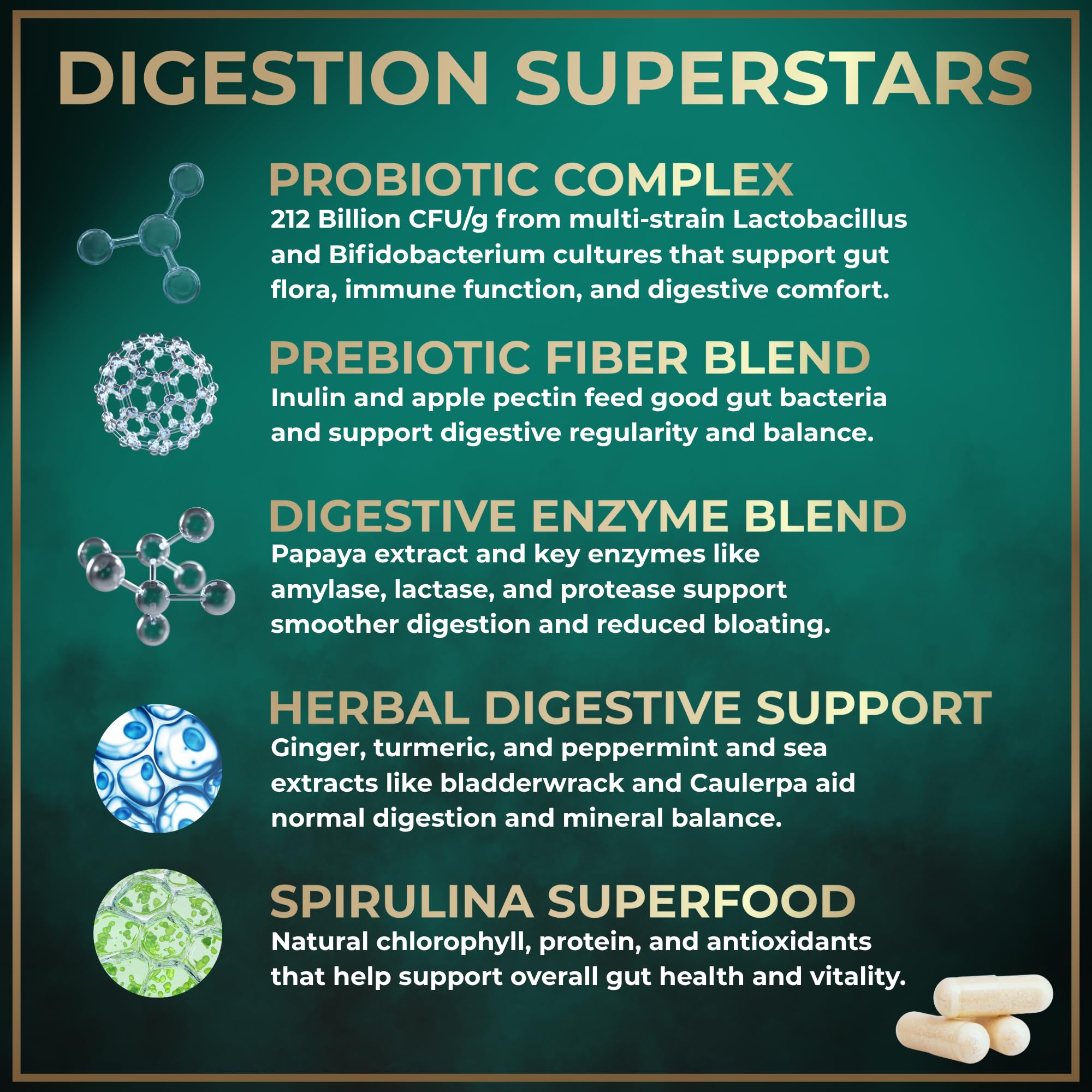 Digestive Enzymes for Women and Men with Probiotics and Prebiotics - Vegan Digestive Enzyme Blend - Bloating Support, Gut Health & Digestion Supplement with Artichoke Ginger Turmeric - 180 Capsules - OzHealthStandard