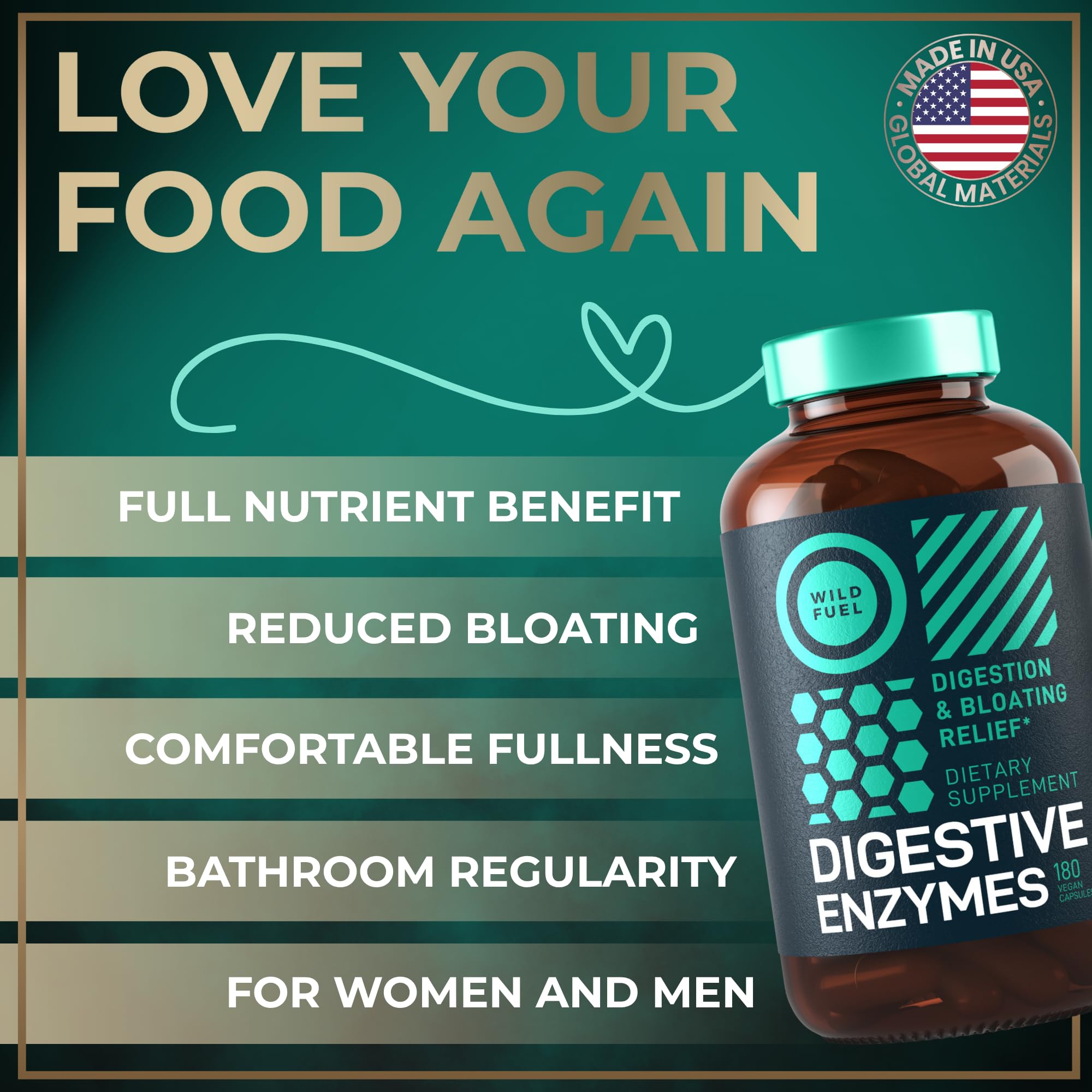 Digestive Enzymes for Women and Men with Probiotics and Prebiotics - Vegan Digestive Enzyme Blend - Bloating Support, Gut Health & Digestion Supplement with Artichoke Ginger Turmeric - 180 Capsules - OzHealthStandard