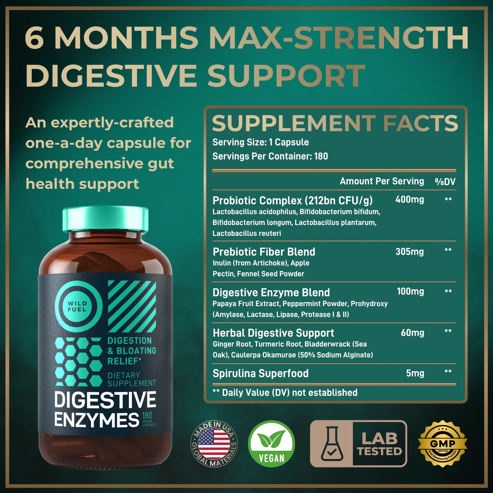 Digestive Enzymes for Women and Men with Probiotics and Prebiotics - Vegan Digestive Enzyme Blend - Bloating Support, Gut Health & Digestion Supplement with Artichoke Ginger Turmeric - 180 Capsules - OzHealthStandard