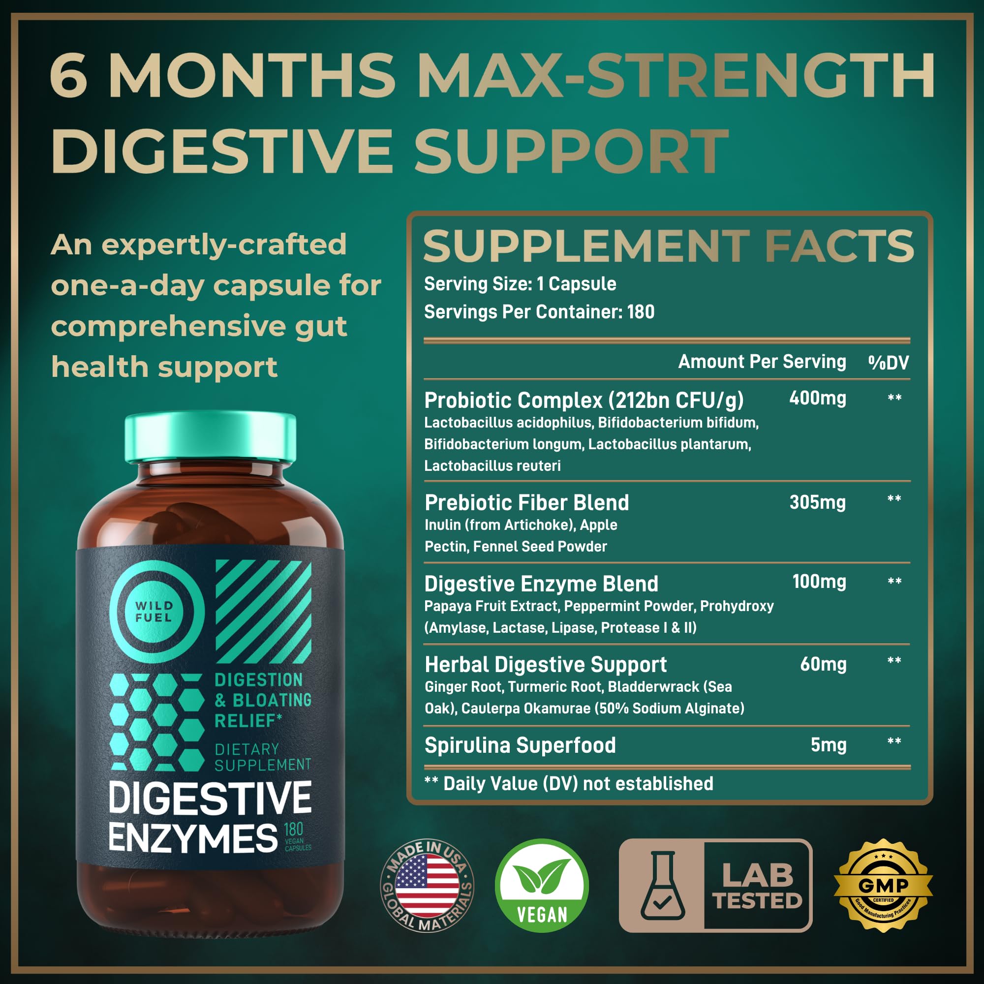 Digestive Enzymes for Women and Men with Probiotics and Prebiotics - Vegan Digestive Enzyme Blend - Bloating Support, Gut Health & Digestion Supplement with Artichoke Ginger Turmeric - 180 Capsules - OzHealthStandard