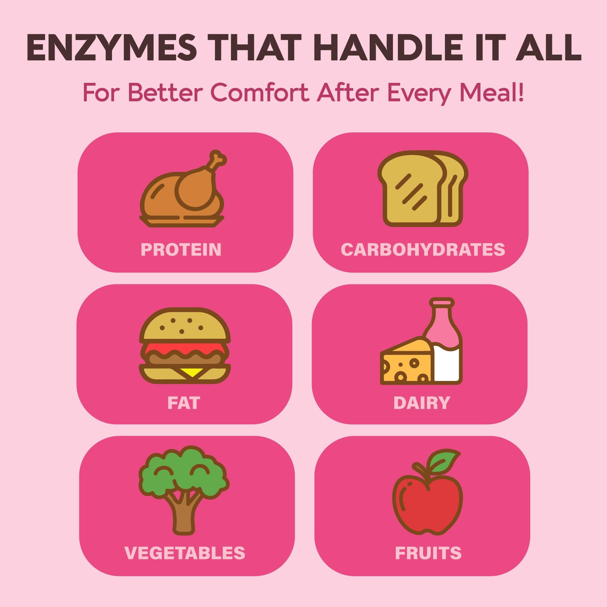 Digestive Enzymes for Women - Multi Digestive Enzymes | Papaya | Bromelain | Probiotic & Prebiotics - Gut & Digestion Support, Bloating Relief - Vegan, Lab Tested - OzHealthStandard