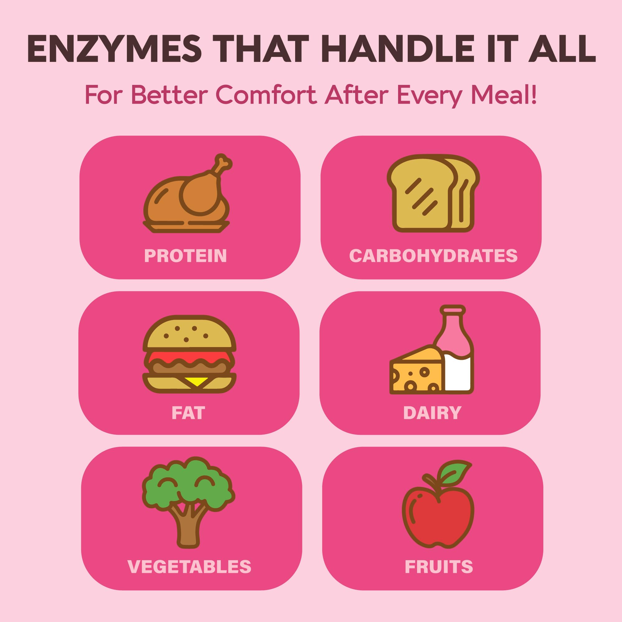 Digestive Enzymes for Women - Multi Digestive Enzymes | Papaya | Bromelain | Probiotic & Prebiotics - Gut & Digestion Support, Bloating Relief - Vegan, Lab Tested - OzHealthStandard