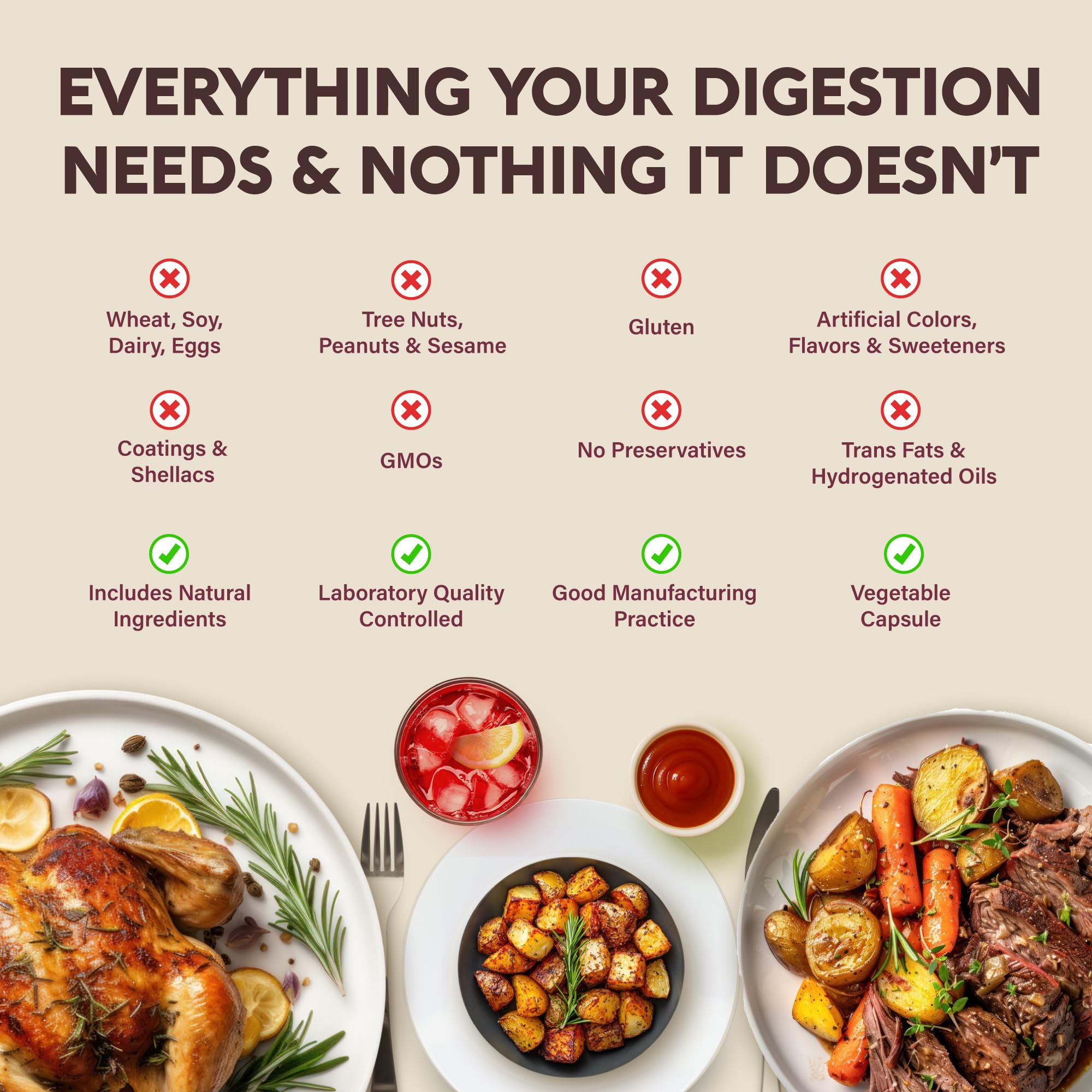 Digestive Enzymes for Women - Multi Digestive Enzymes | Papaya | Bromelain | Probiotic & Prebiotics - Gut & Digestion Support, Bloating Relief - Vegan, Lab Tested - OzHealthStandard