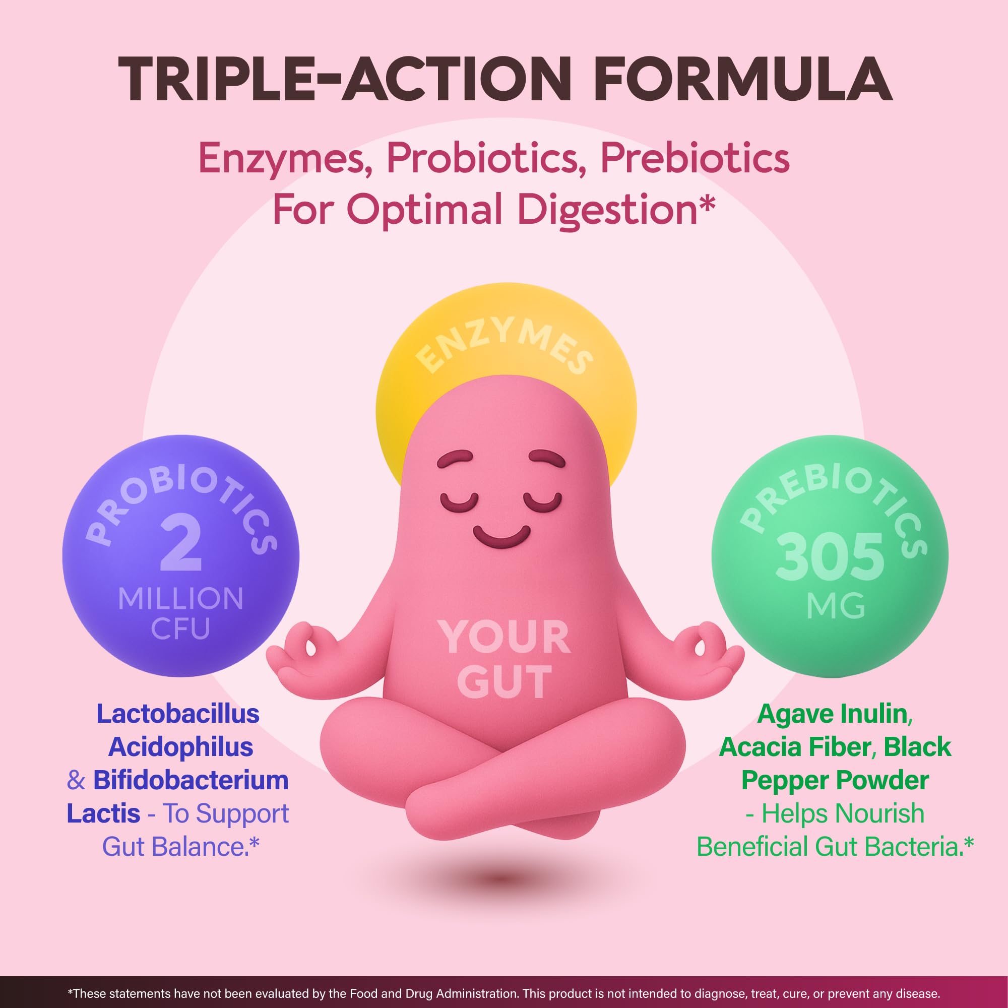Digestive Enzymes for Women - Multi Digestive Enzymes | Papaya | Bromelain | Probiotic & Prebiotics - Gut & Digestion Support, Bloating Relief - Vegan, Lab Tested - OzHealthStandard