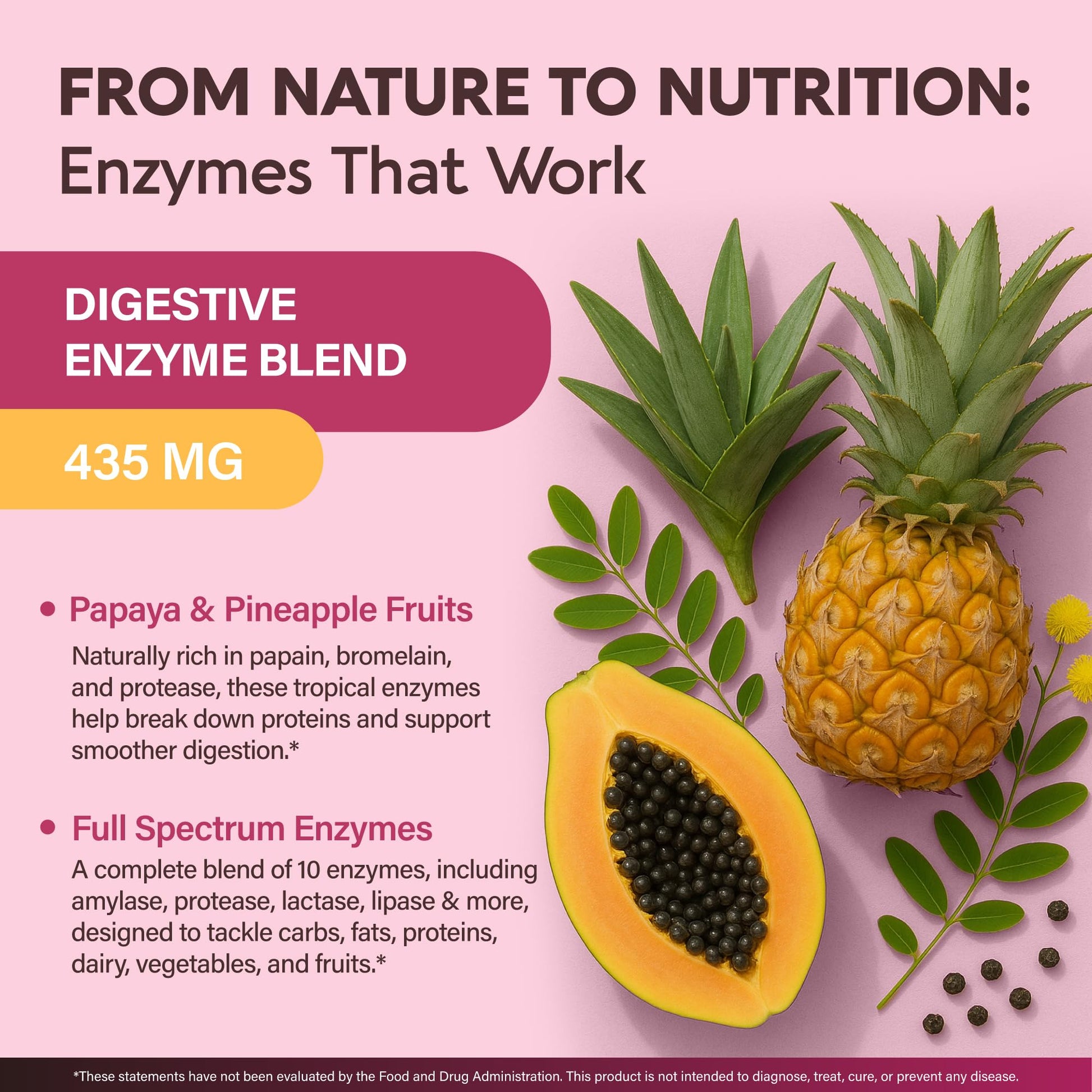 Digestive Enzymes for Women - Multi Digestive Enzymes | Papaya | Bromelain | Probiotic & Prebiotics - Gut & Digestion Support, Bloating Relief - Vegan, Lab Tested - OzHealthStandard