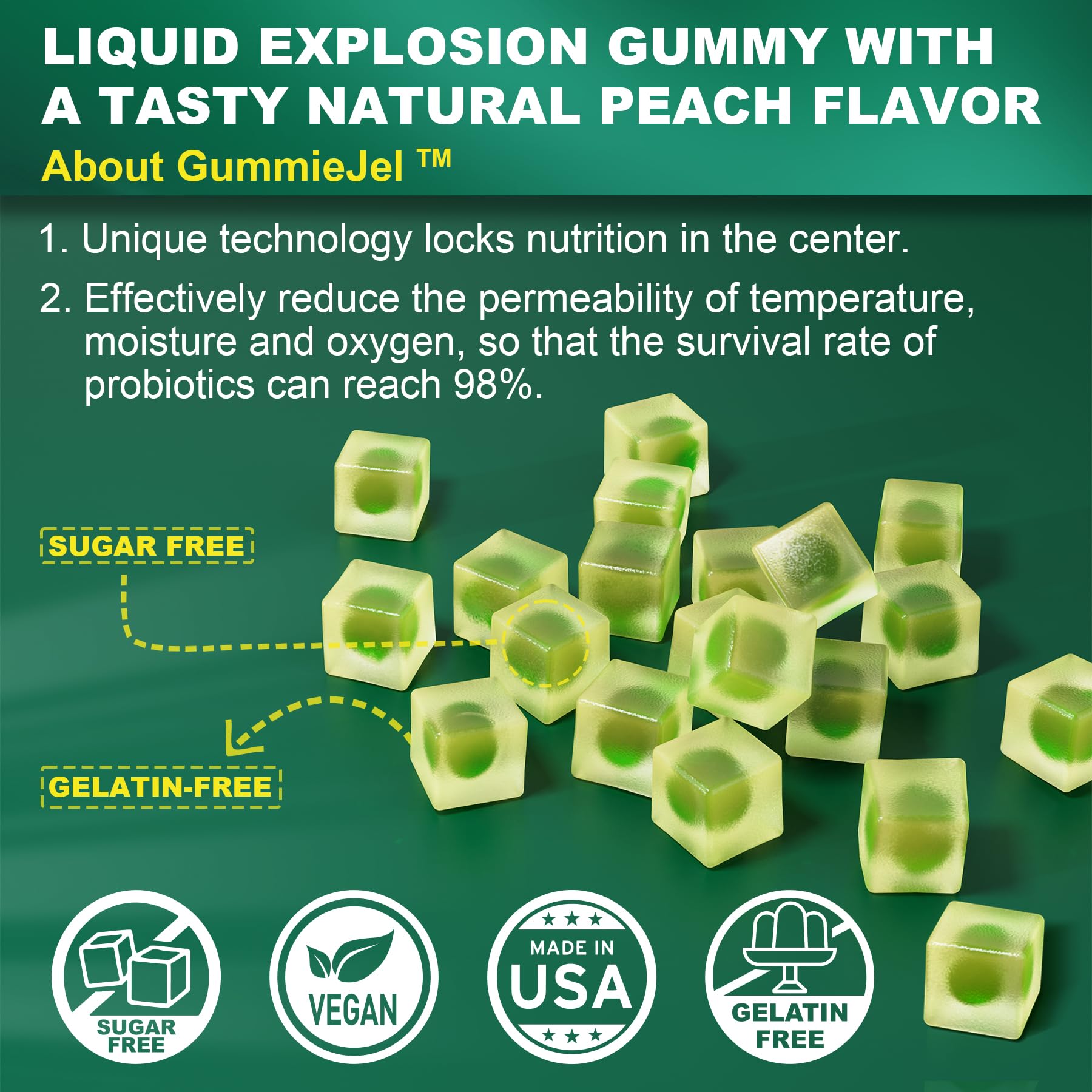 Digestive Enzymes Gummies for Women & Men, Multi-Enzymes with 90Billion CFU Probiotics and Prebiotics & Postbiotic, Vegetable & Fruit Fiber Blend, Super Enzymes for Digestive & Gut Health,Immune,60Cts - OzHealthStandard