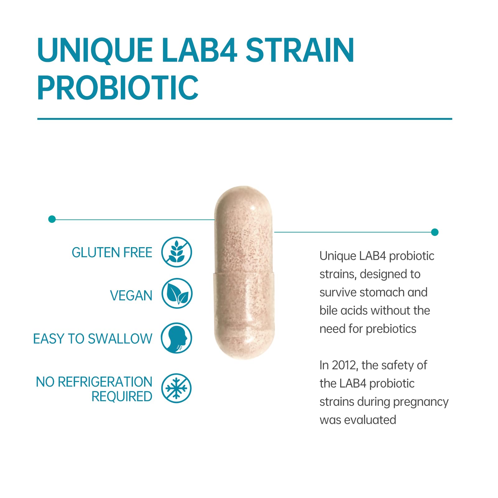 Digestive Probiotics 20X Lab4 Strains for Gut & Immune Health, Pro Formula for Men & Women, Probiotic Capsules Support Diarrhea, Bloating and Gas, Shelf Stable, Vegan, Gluten Free, 60 Days Supply - OzHealthStandard