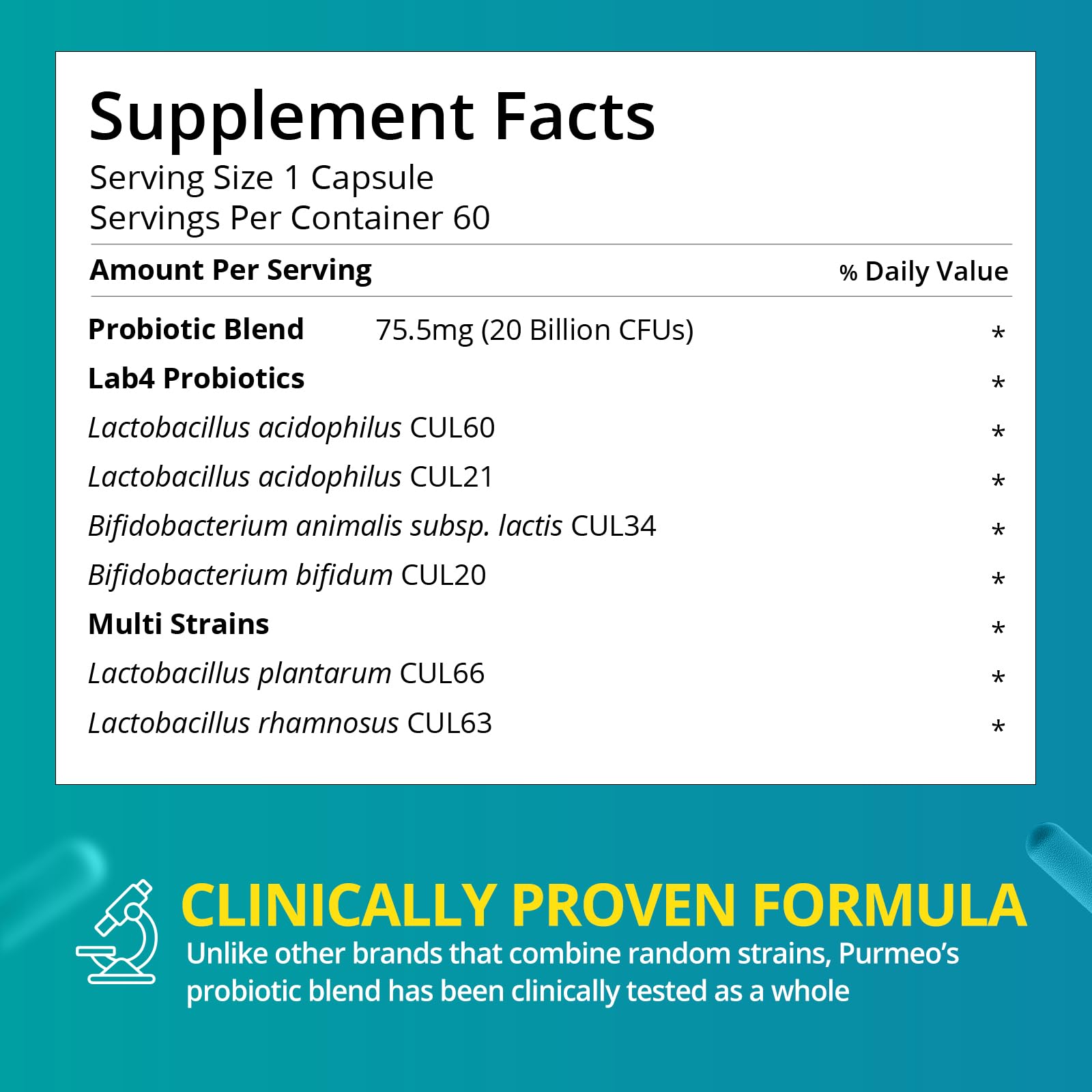 Digestive Probiotics 20X Lab4 Strains for Gut & Immune Health, Pro Formula for Men & Women, Probiotic Capsules Support Diarrhea, Bloating and Gas, Shelf Stable, Vegan, Gluten Free, 60 Days Supply - OzHealthStandard