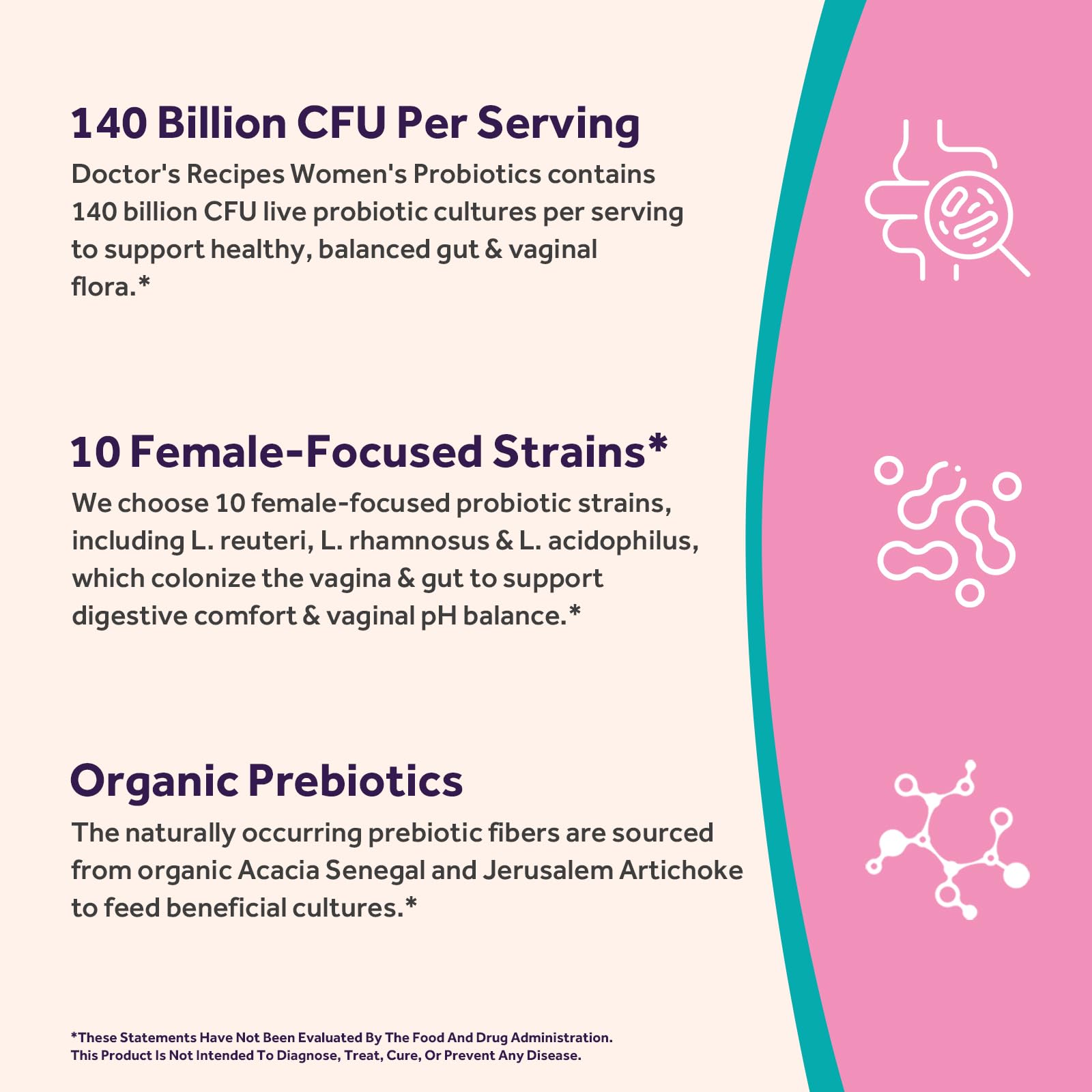 Doctor's Recipes Probiotics for Women, Organic Prebiotics and Probiotics for Digestive Health, Vaginal Health, 140 Billion CFU, 10 Strains, Shelf Stable, 60 Capsules - OzHealthStandard