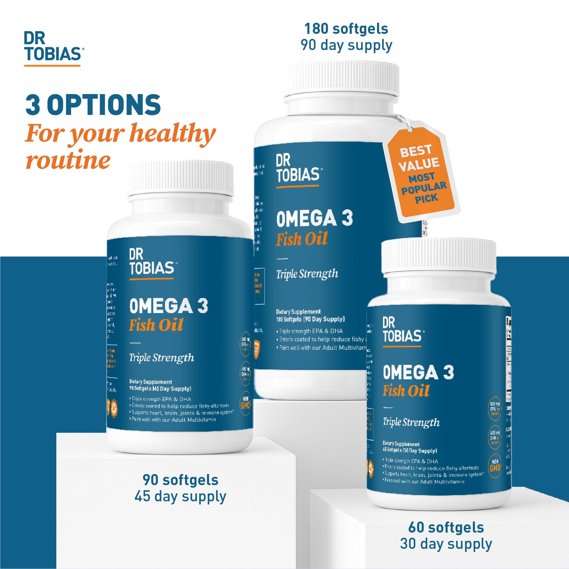 Dr. Tobias Omega 3 Fish Oil 2000mg Triple Strength with 800mg EPA 600mg DHA Per Serving | Fish Oil Omega 3 Supplements for Heart Brain & Immune Support - 180 Softgels (90 Servings) - OzHealthStandard