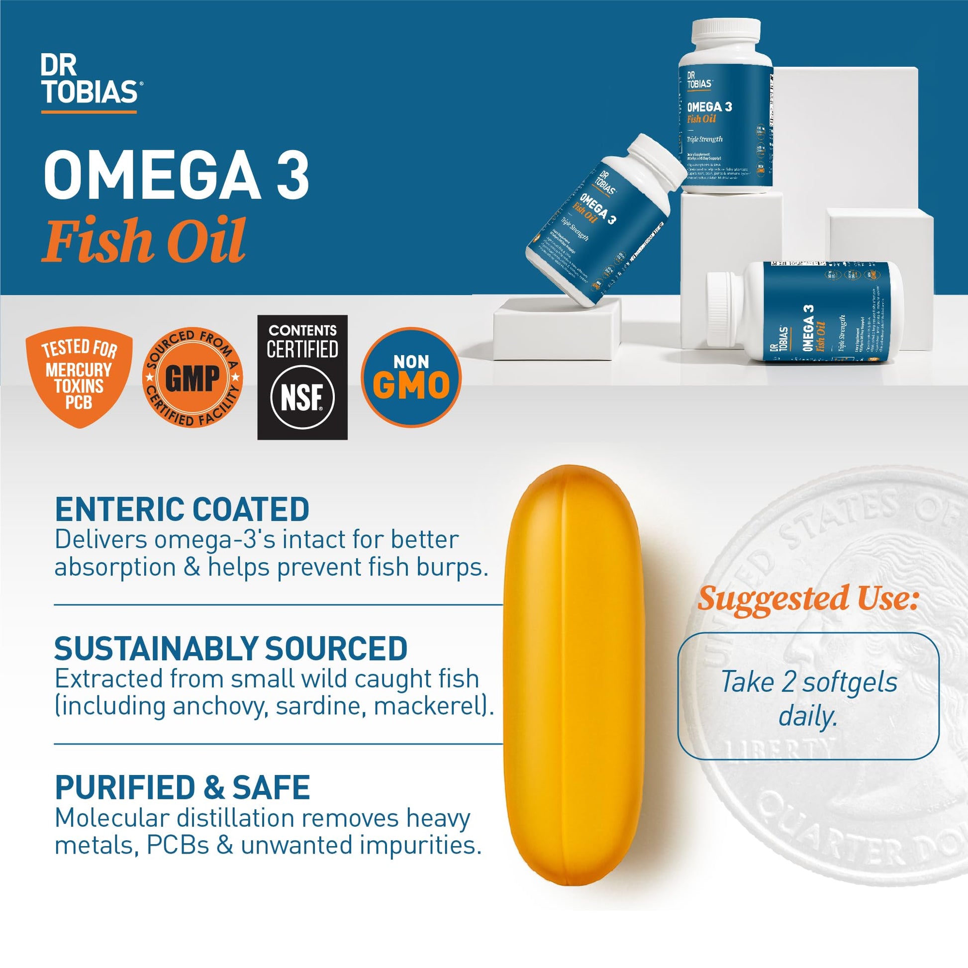 Dr. Tobias Omega 3 Fish Oil 2000mg Triple Strength with 800mg EPA 600mg DHA Per Serving | Fish Oil Omega 3 Supplements for Heart Brain & Immune Support - 180 Softgels (90 Servings) - OzHealthStandard