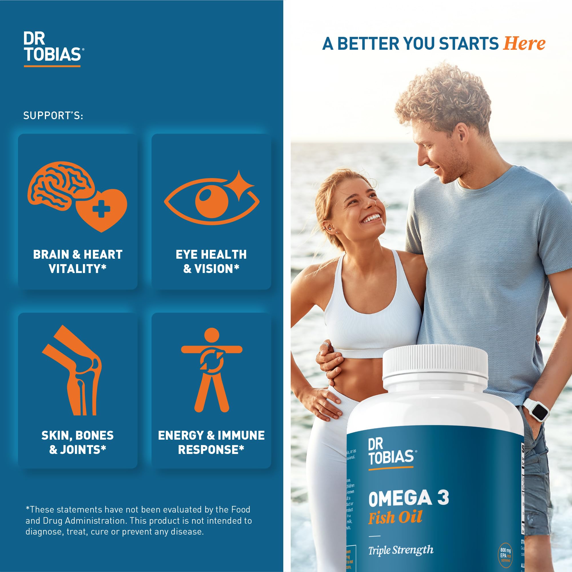 Dr. Tobias Omega 3 Fish Oil 2000mg Triple Strength with 800mg EPA 600mg DHA Per Serving | Fish Oil Omega 3 Supplements for Heart Brain & Immune Support - 180 Softgels (90 Servings) - OzHealthStandard