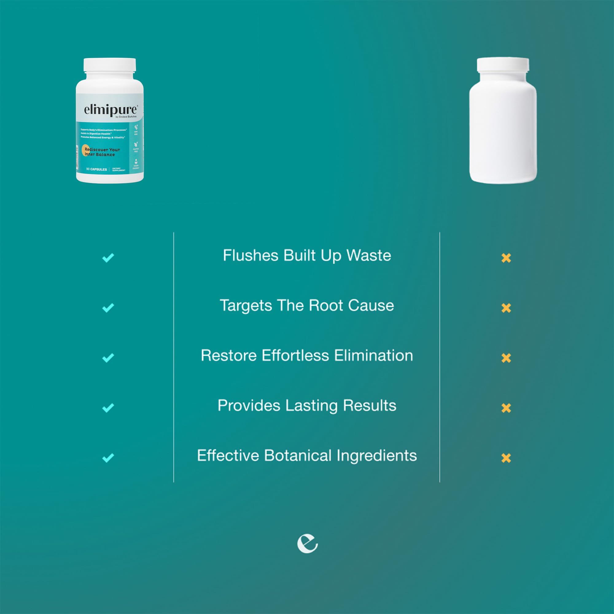 Elimipure Gut Cleanse & Restore Supplement: Natural & Effective Detox Cleanse Capsules | Fortify Your Microbiome | Effortless Morning Stools - OzHealthStandard