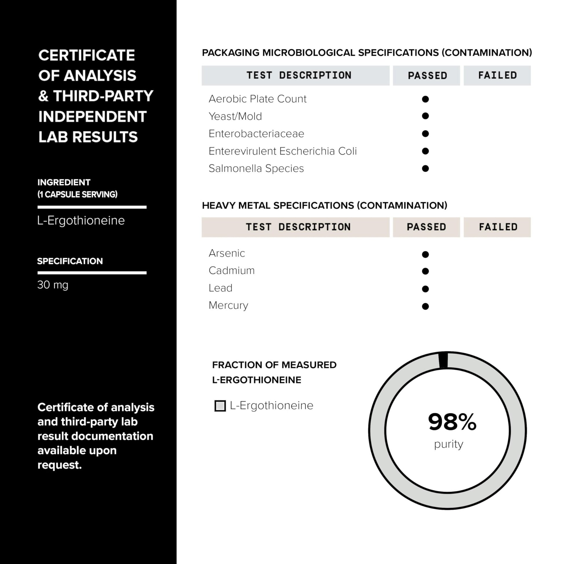 Ergothioneine with Clinically Studied MitoPrime® - High Potency 30mg with 98% Purity - Fermentation-Based L Ergothioneine Supplement - Longevity and Immune Support - Third-Party Tested, 90 Capsules - OzHealthStandard