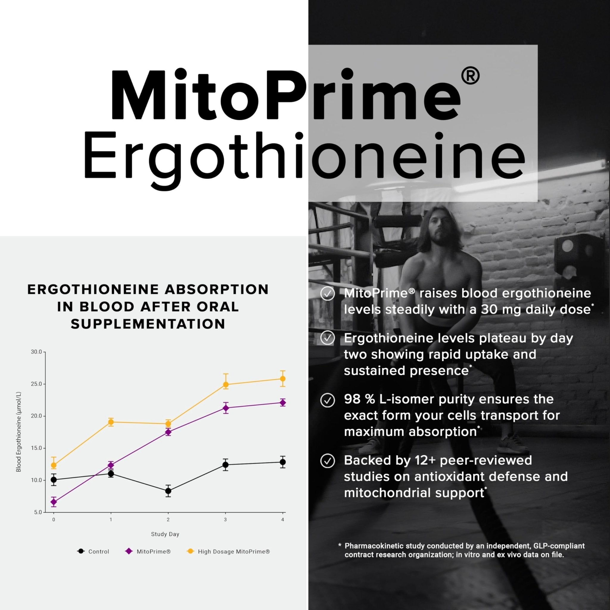 Ergothioneine with Clinically Studied MitoPrime® - High Potency 30mg with 98% Purity - Fermentation-Based L Ergothioneine Supplement - Longevity and Immune Support - Third-Party Tested, 90 Capsules - OzHealthStandard