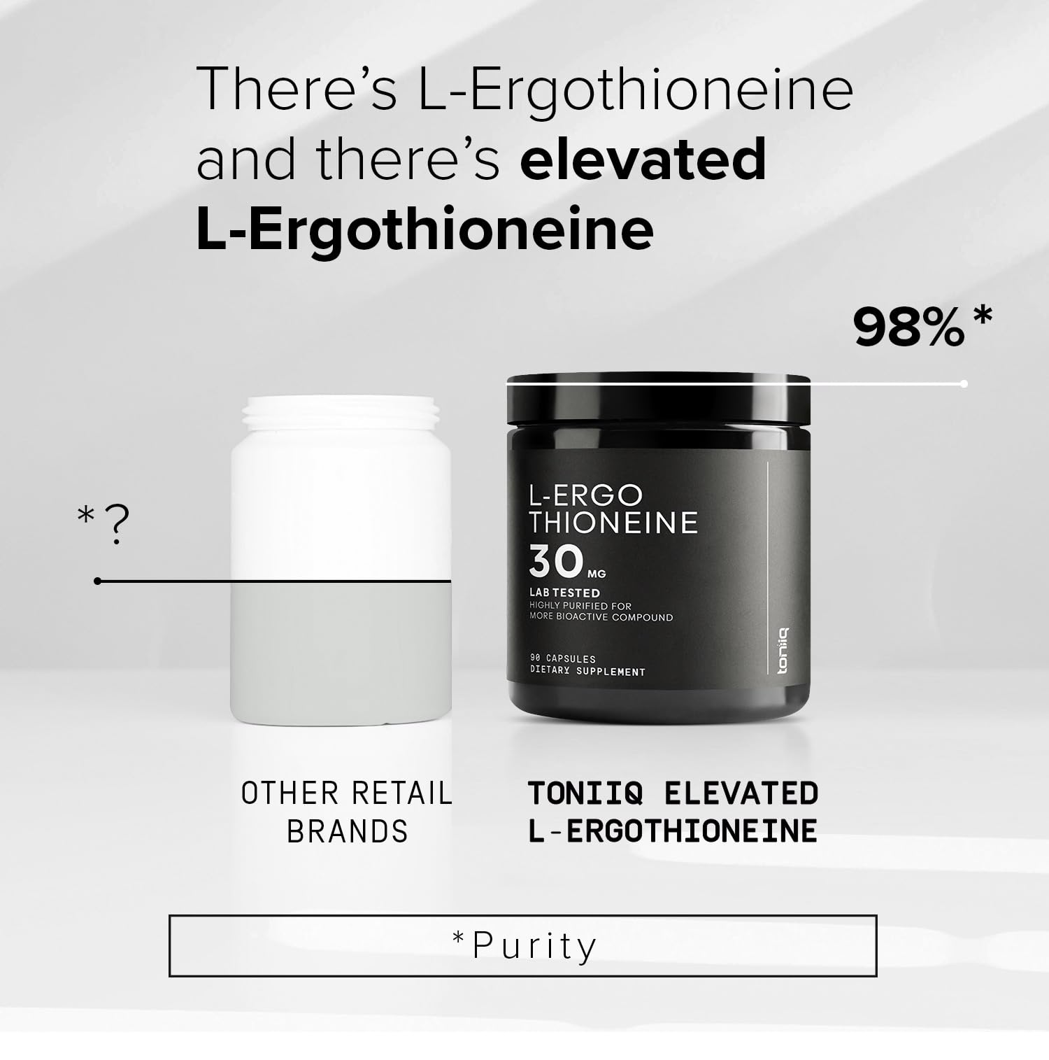 Ergothioneine with Clinically Studied MitoPrime® - High Potency 30mg with 98% Purity - Fermentation-Based L Ergothioneine Supplement - Longevity and Immune Support - Third-Party Tested, 90 Capsules - OzHealthStandard