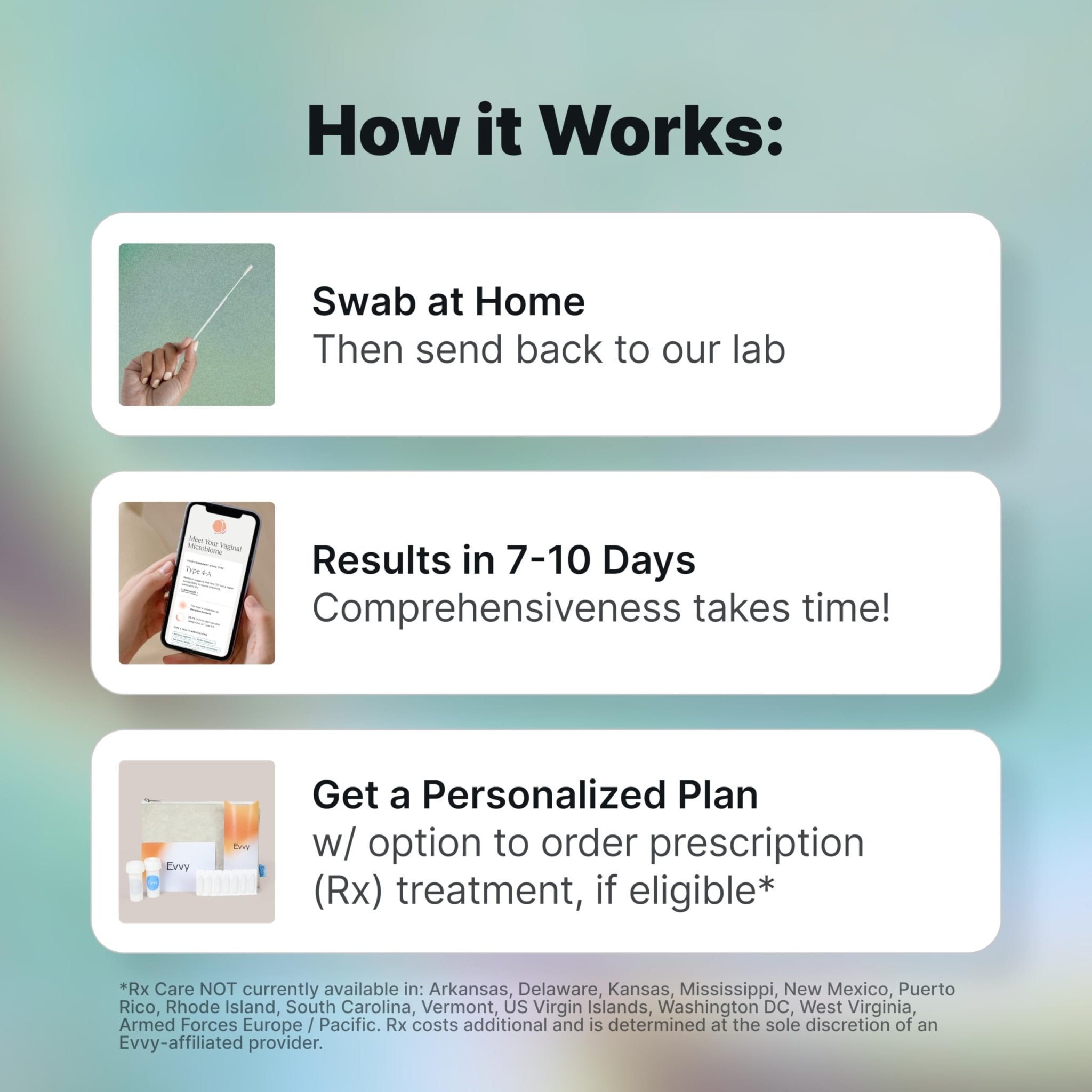 Evvy Vaginal Health Test | at-Home Microbiome Test for BV, Yeast Infection, Ureaplasma & More | Discreet Results in 7–10 Days | Clinician-Reviewed Report & Rx Options - OzHealthStandard