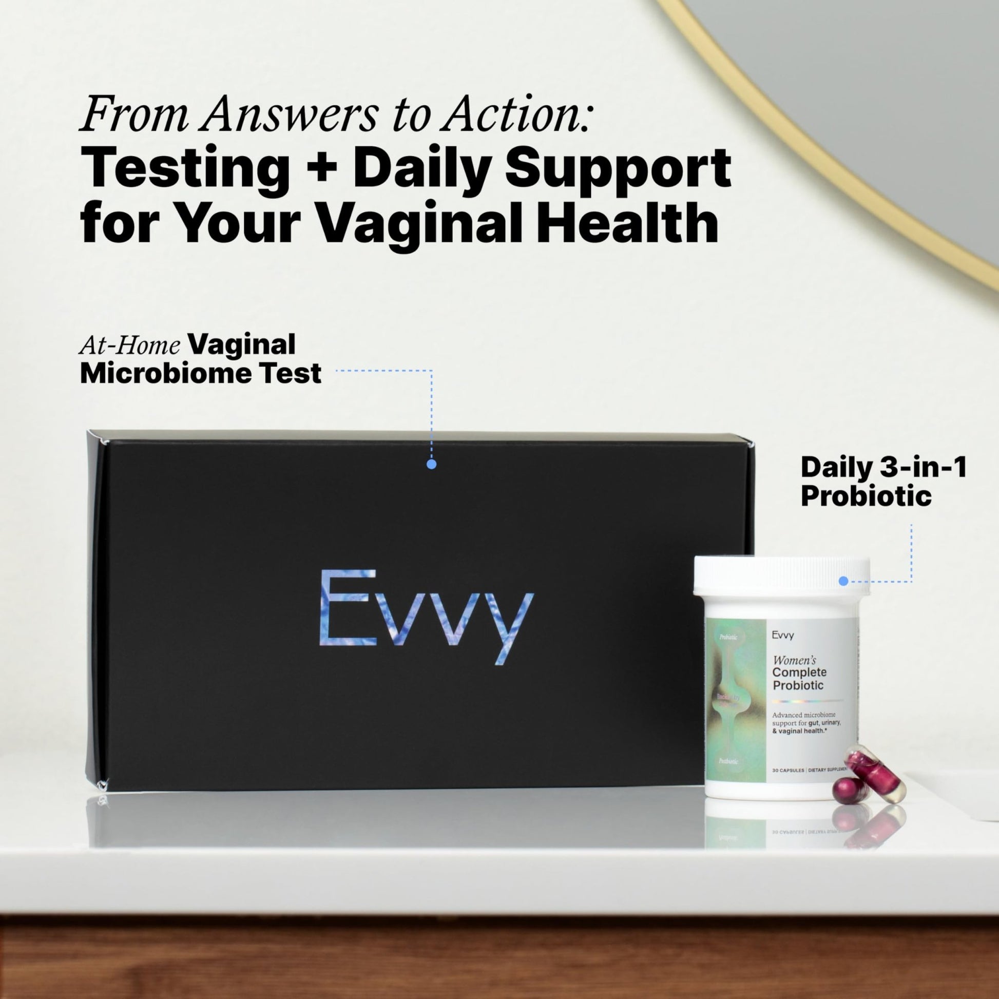 Evvy Women's 3-in-1 Complete Probiotic I Daily Probiotic Supplement to Reduce Bloating I Supports Gut, Urinary & Vaginal Health | Includes Vaginal Probiotics for Feminine Care | 30 Day Supply - OzHealthStandard