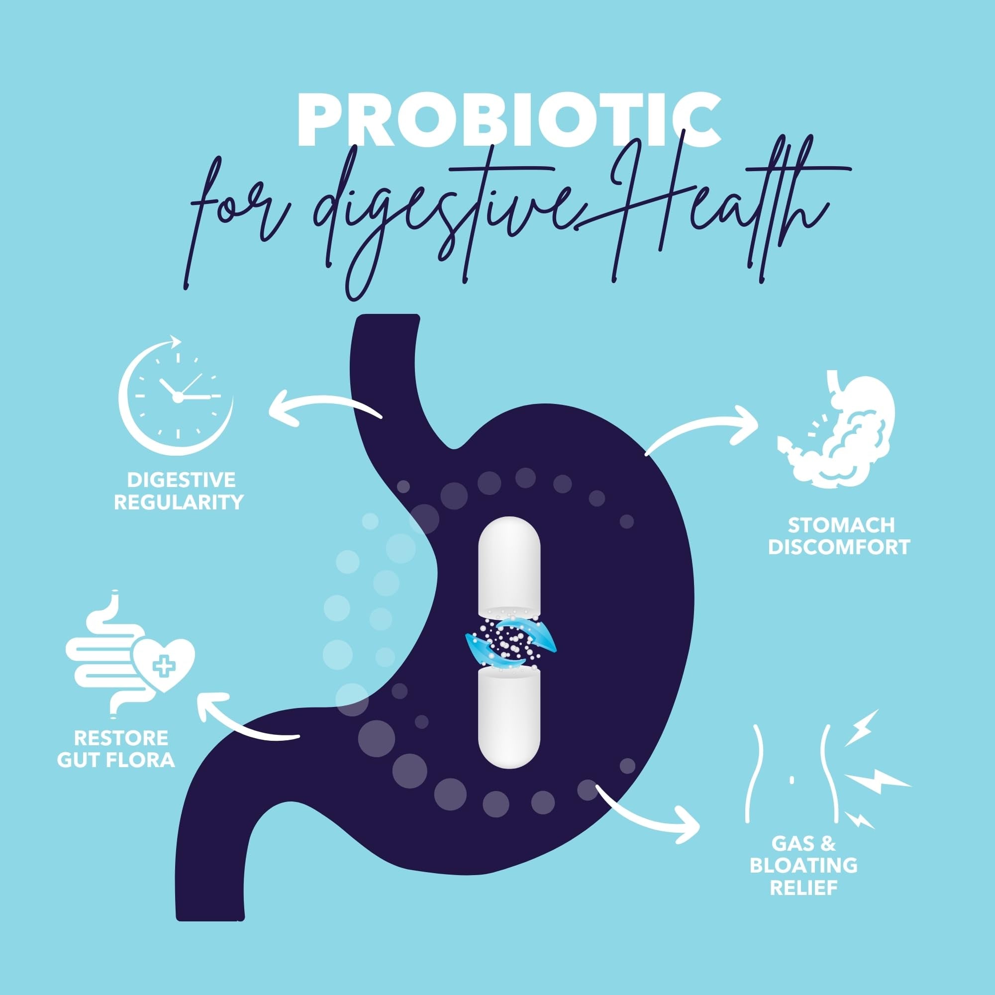 Extra Strength Probiotic for Digestive Health and Immune Support, 60 Billion CFU & 15 Strains, Gut Health Probiotics for Men and Women Supports Occasional Constipation, Diarrhea, Gas & Bloating, 30CT - OzHealthStandard