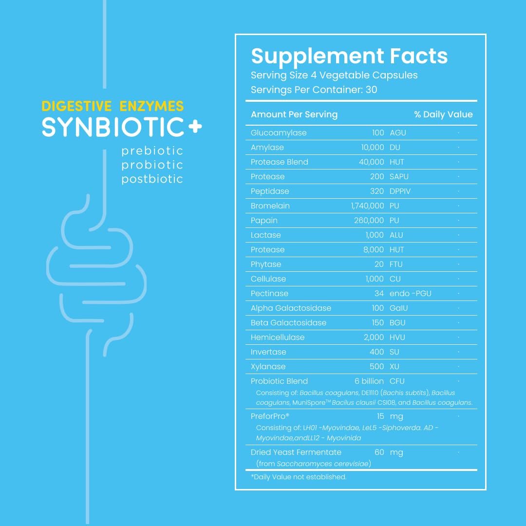 Feel Good Digestive Enzymes 4-in-1 Synbiotic+ – with Prebiotics, Probiotics & Postbiotics – Gut Health, Digestion & Bloating Relief - OzHealthStandard