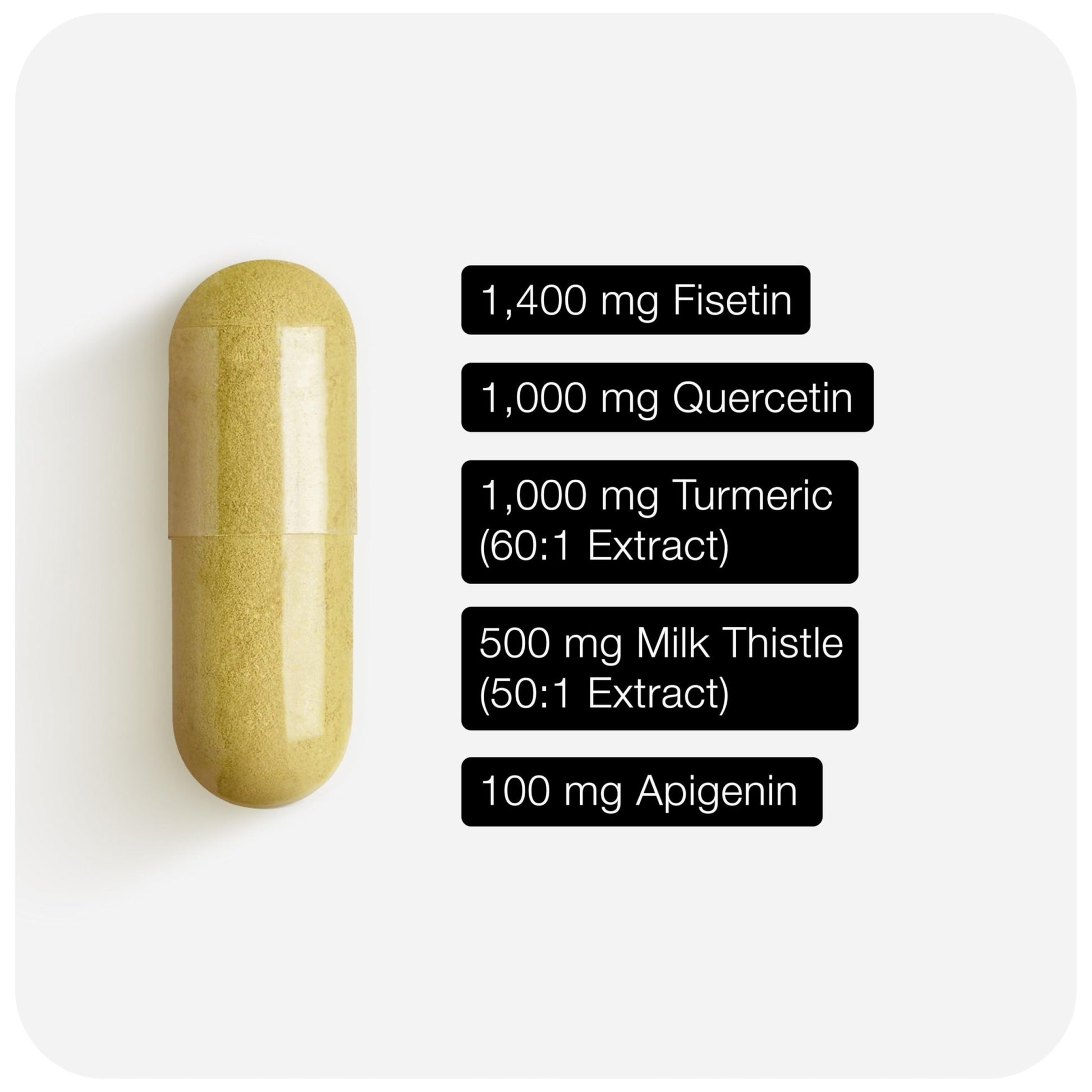 Fisetin Supplement – Senolytic Supplement Ultra High Potency 4,000mg with Quercetin, Curcumin 97%, Apigenin & Milk Thistle – High Strength Blend – Third-Party Lab Tested – 3 Month Supply - OzHealthStandard