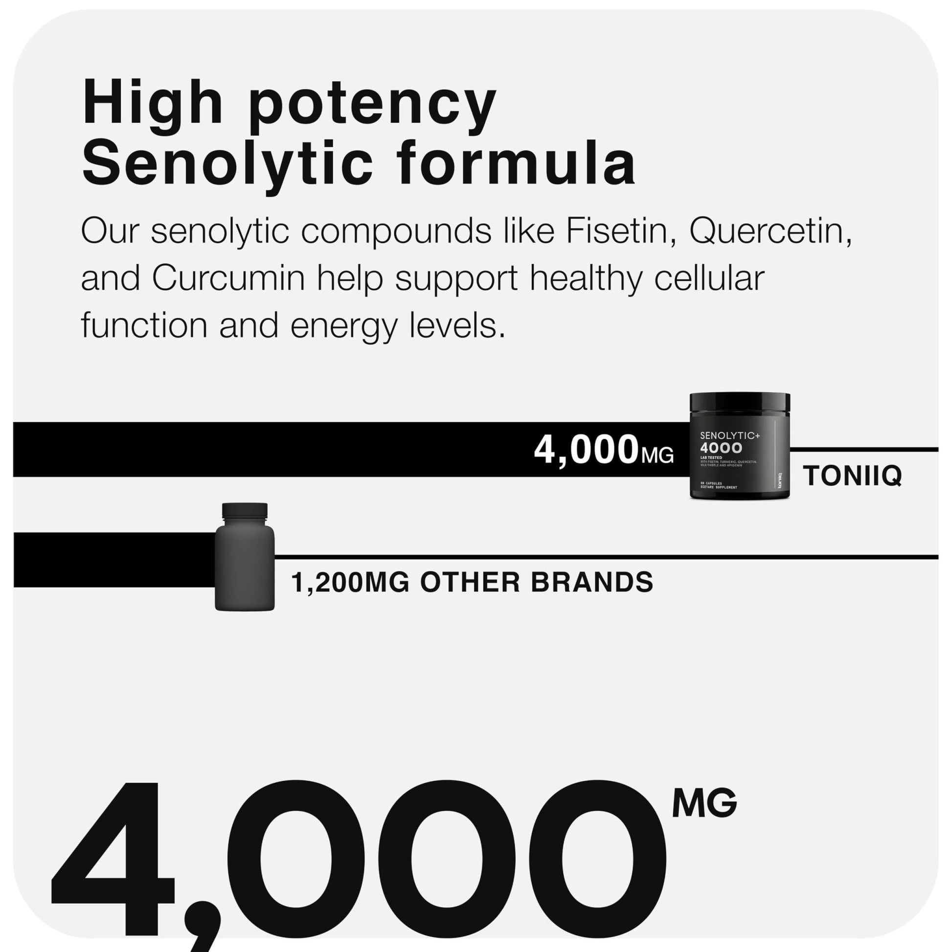 Fisetin Supplement – Senolytic Supplement Ultra High Potency 4,000mg with Quercetin, Curcumin 97%, Apigenin & Milk Thistle – High Strength Blend – Third-Party Lab Tested – 3 Month Supply - OzHealthStandard