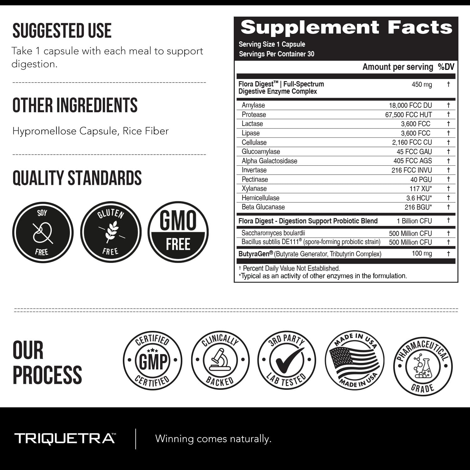 Flora Digest - 3-in-1 Max Strength Digestive Enzymes + Gut Surviving Probiotics & ButyraGen® Postbiotic for Optimal Digestion, Bloating Relief, Regularity, Gut Lining & Colon Support - (30 Capsules) - OzHealthStandard