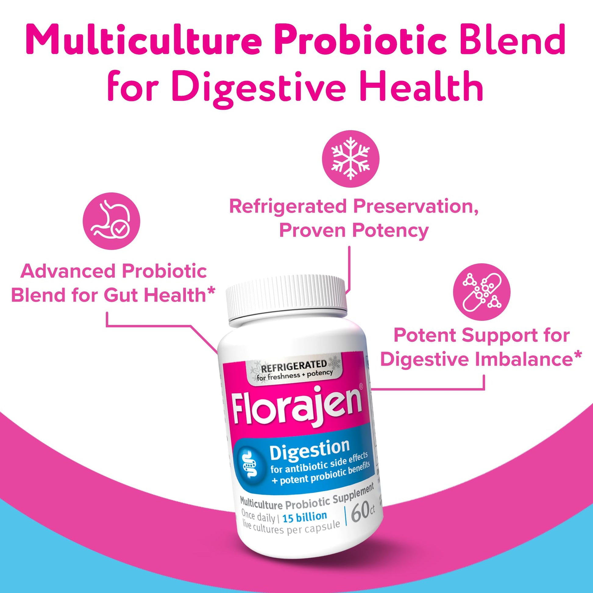 Florajen3 Digestion High Potency Refrigerated Probiotics | Restores Balance in Digestive System | for Antibiotic Side Effects | 60 Capsules - OzHealthStandard