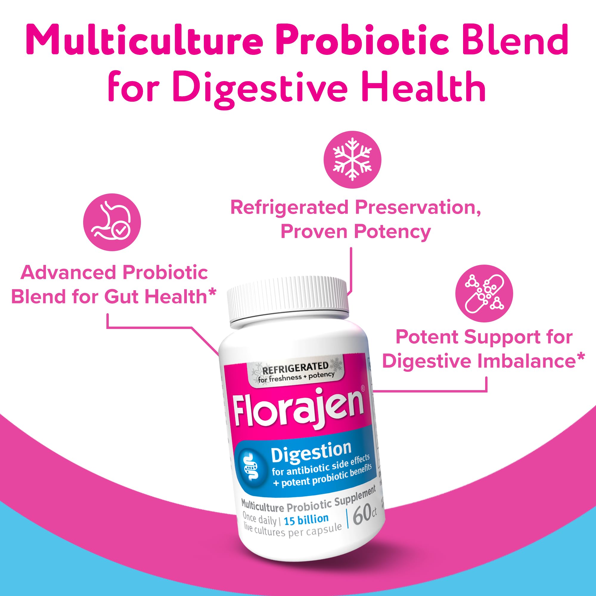 Florajen3 Digestion High Potency Refrigerated Probiotics | Restores Balance in Digestive System | for Antibiotic Side Effects | 60 Capsules - OzHealthStandard