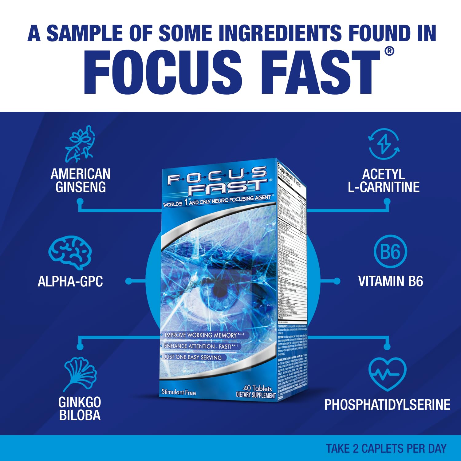 Focus Fast Brain Supplement - Improve Working Memory, Enhance Focus, Boost Cognition in as Little as 1 Hour. Caffeine/Stimulant Free Nootropic - OzHealthStandard